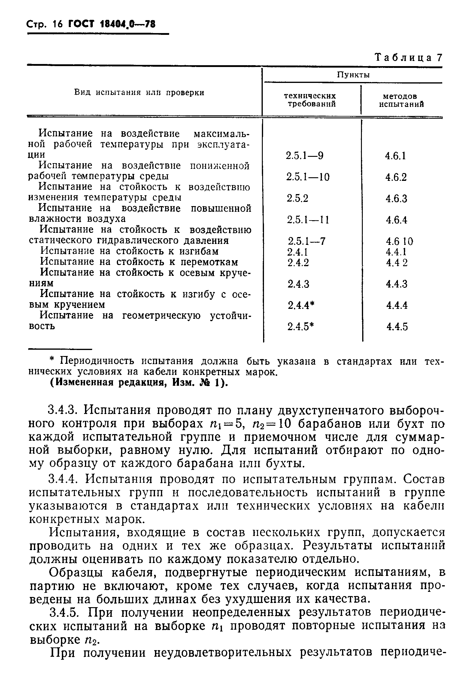 ГОСТ 18404.0-78