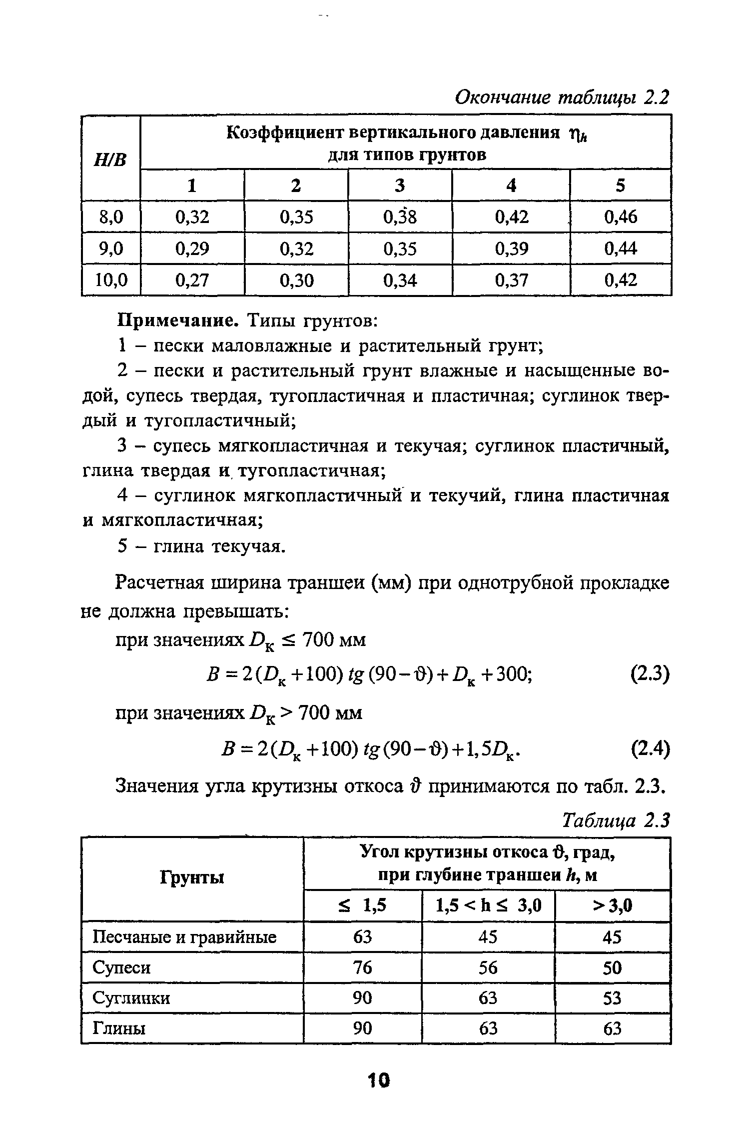 РД 10-400-01