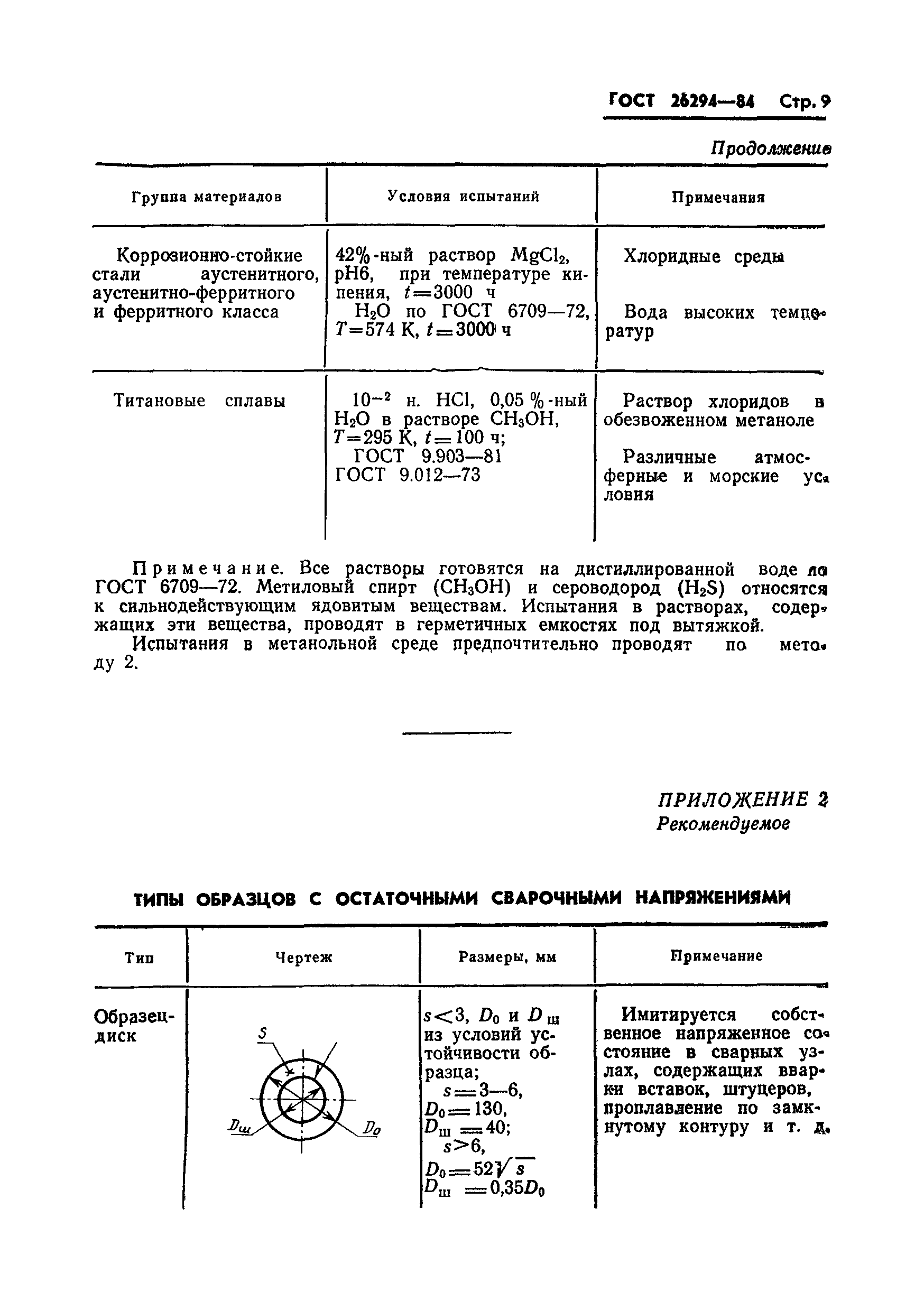 ГОСТ 26294-84