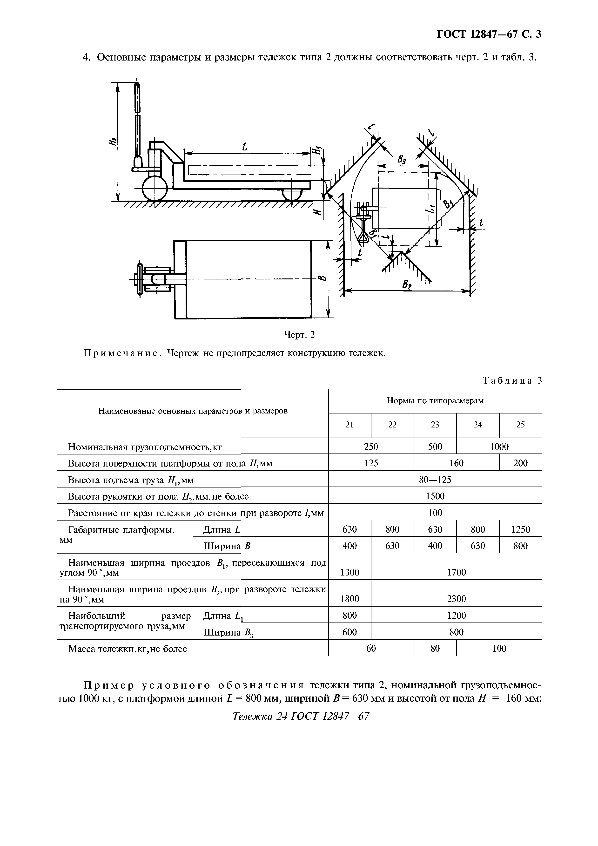 ГОСТ 12847-67