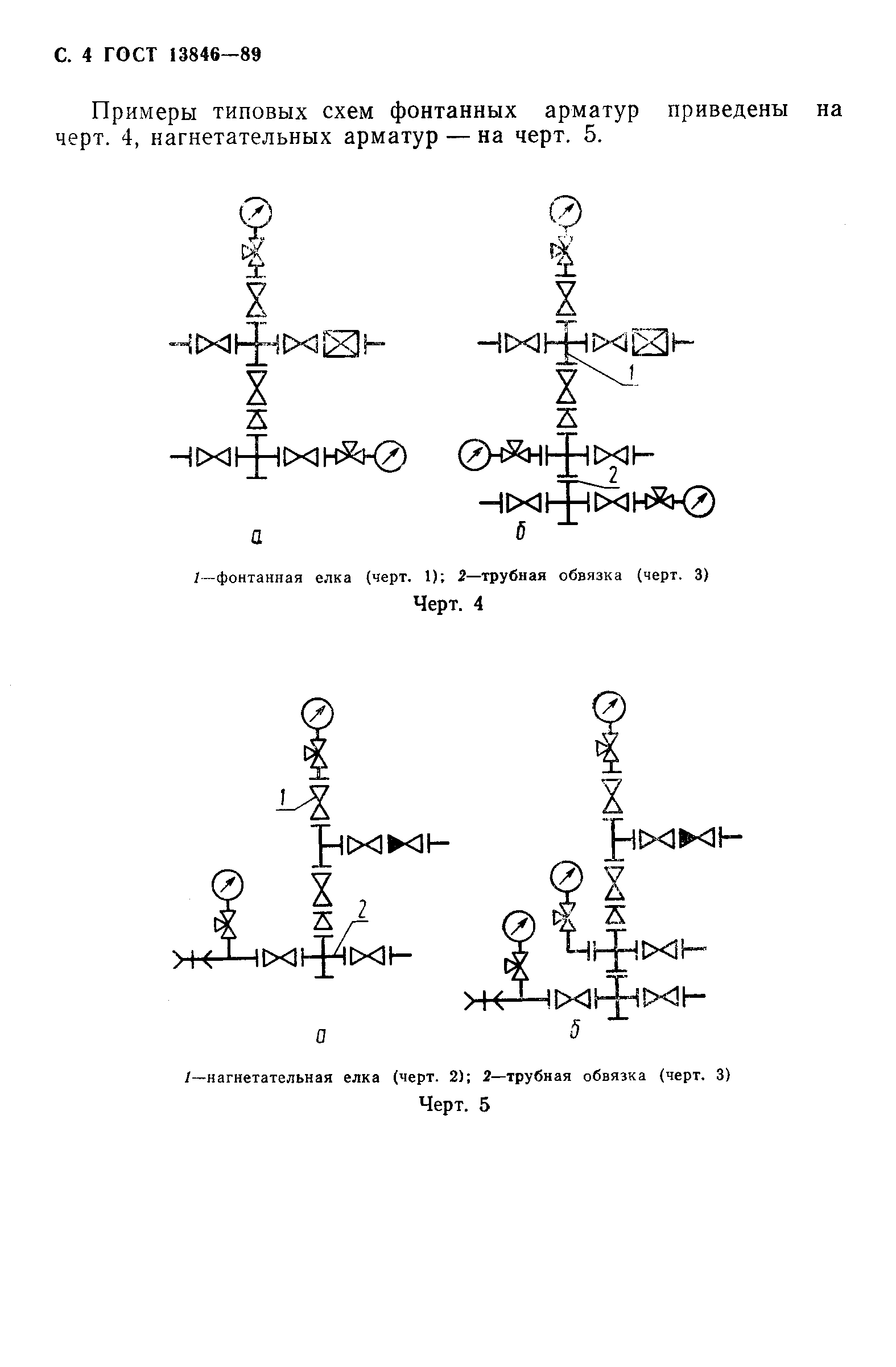 ГОСТ 13846-89