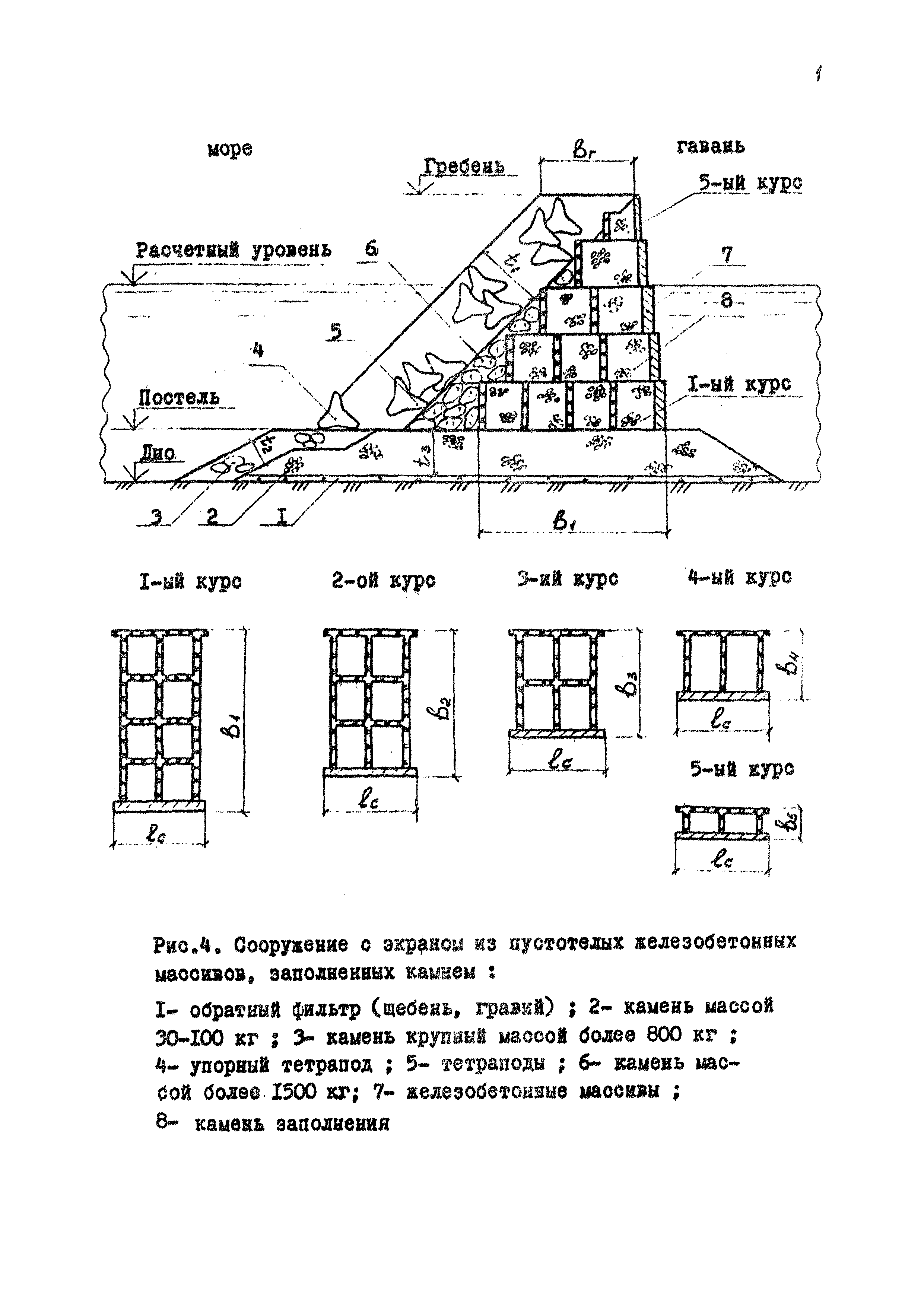 РД 31.31.36-85