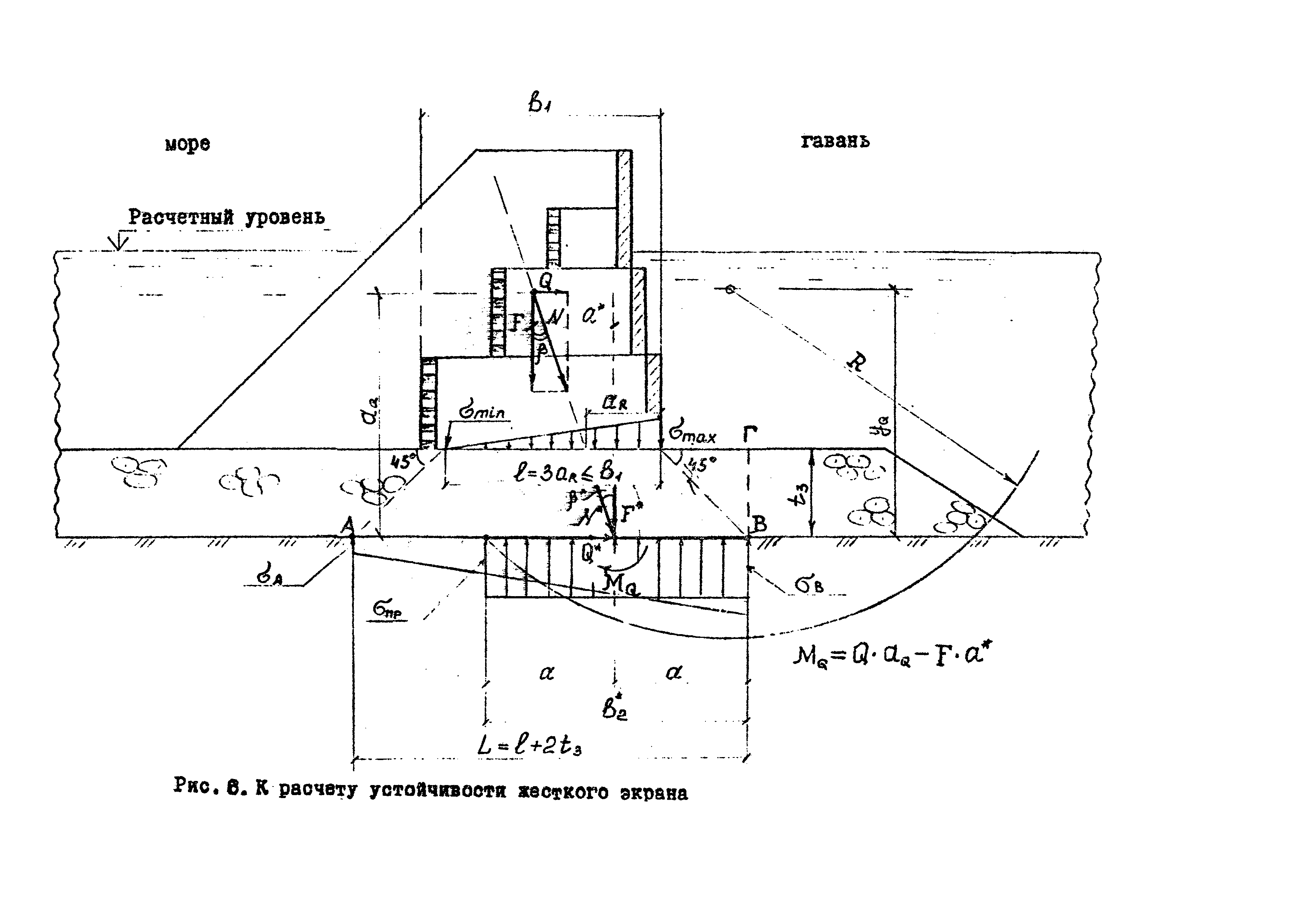 РД 31.31.36-85