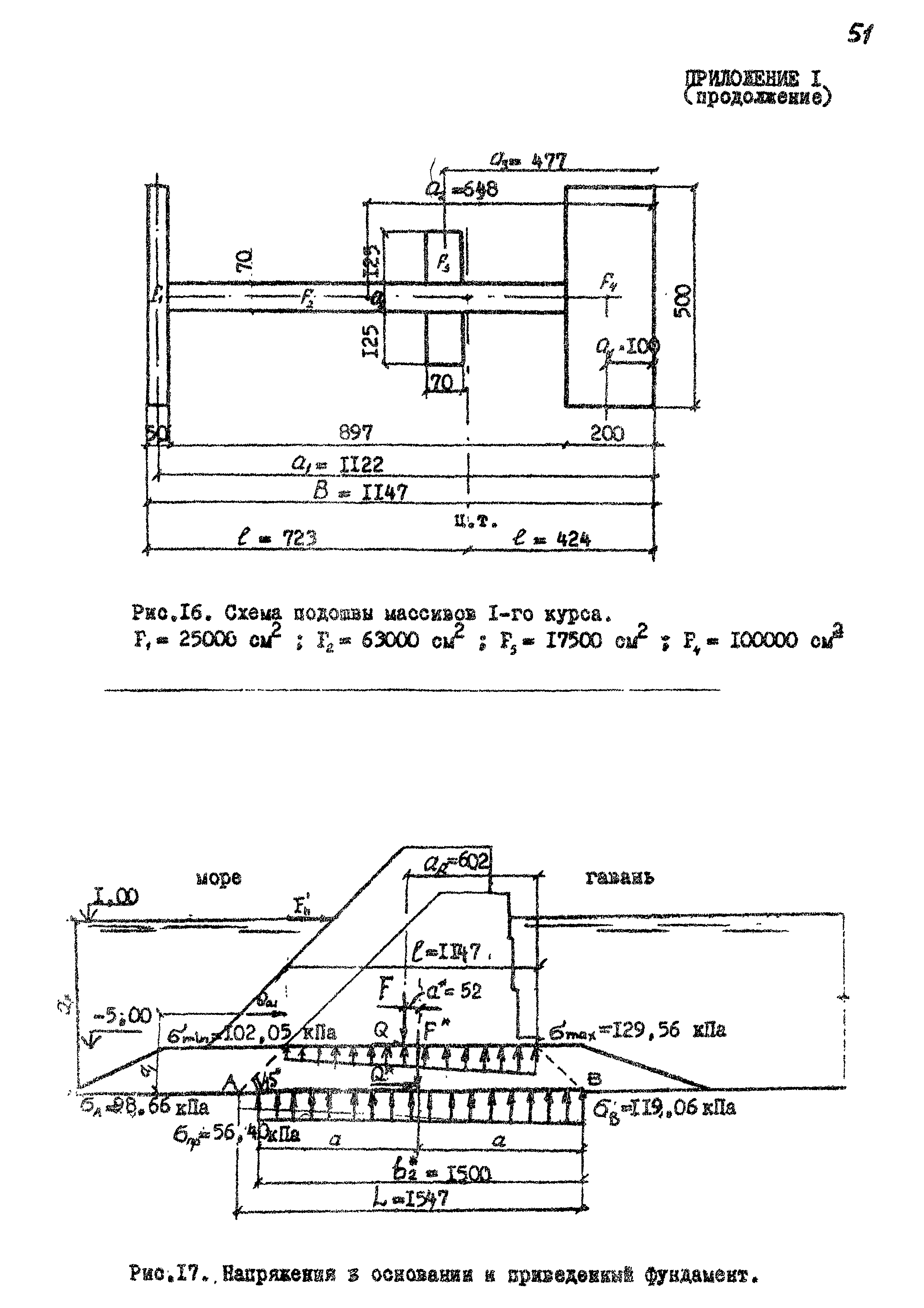 РД 31.31.36-85