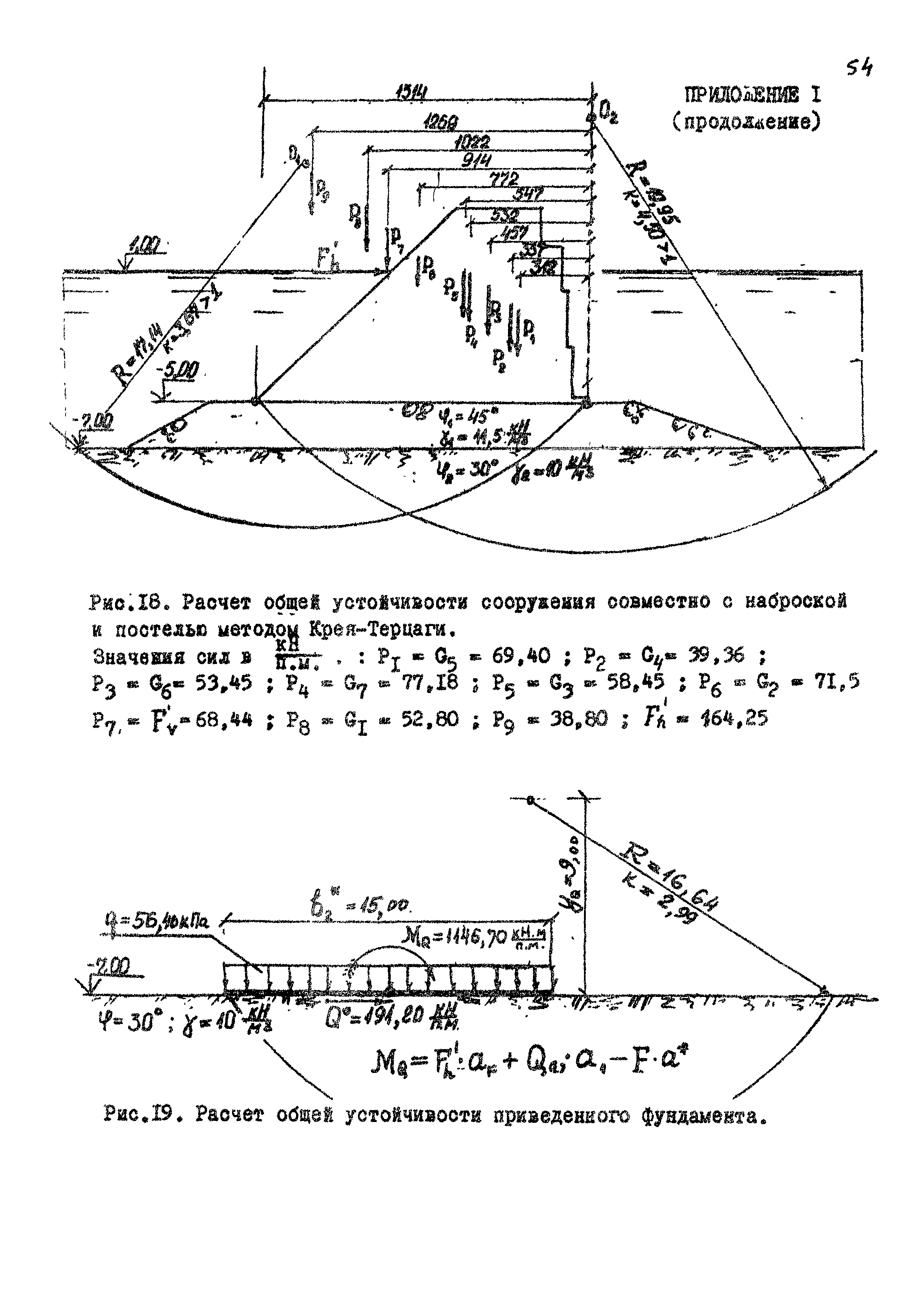 РД 31.31.36-85