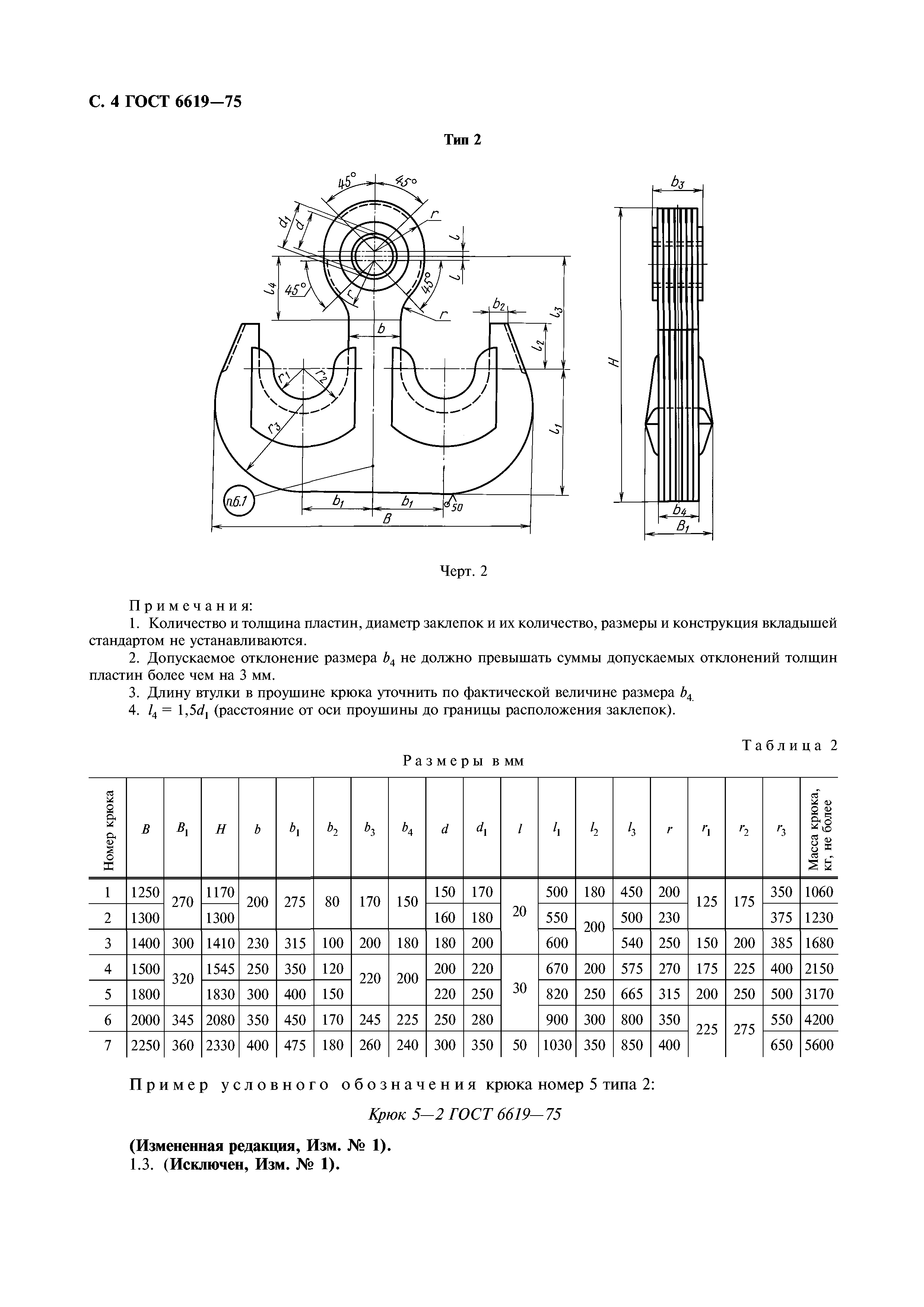 ГОСТ 6619-75