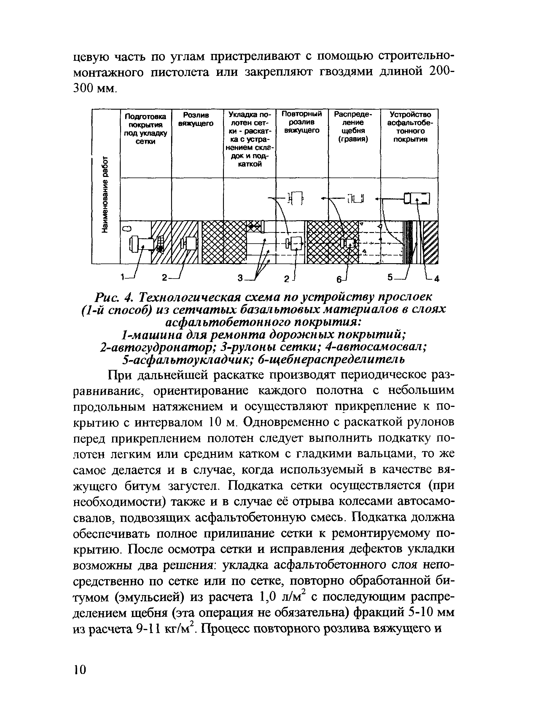 Методические рекомендации 