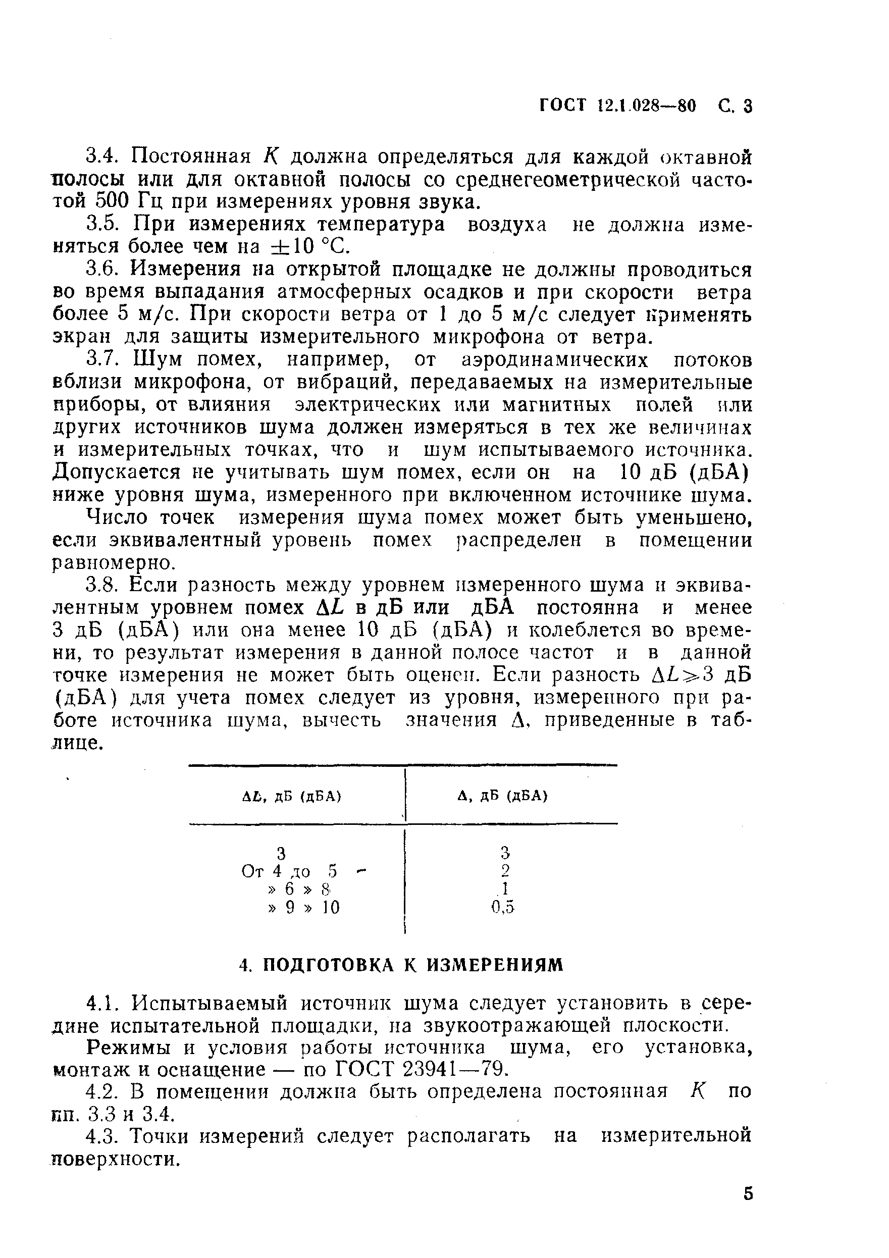 ГОСТ 12.1.028-80