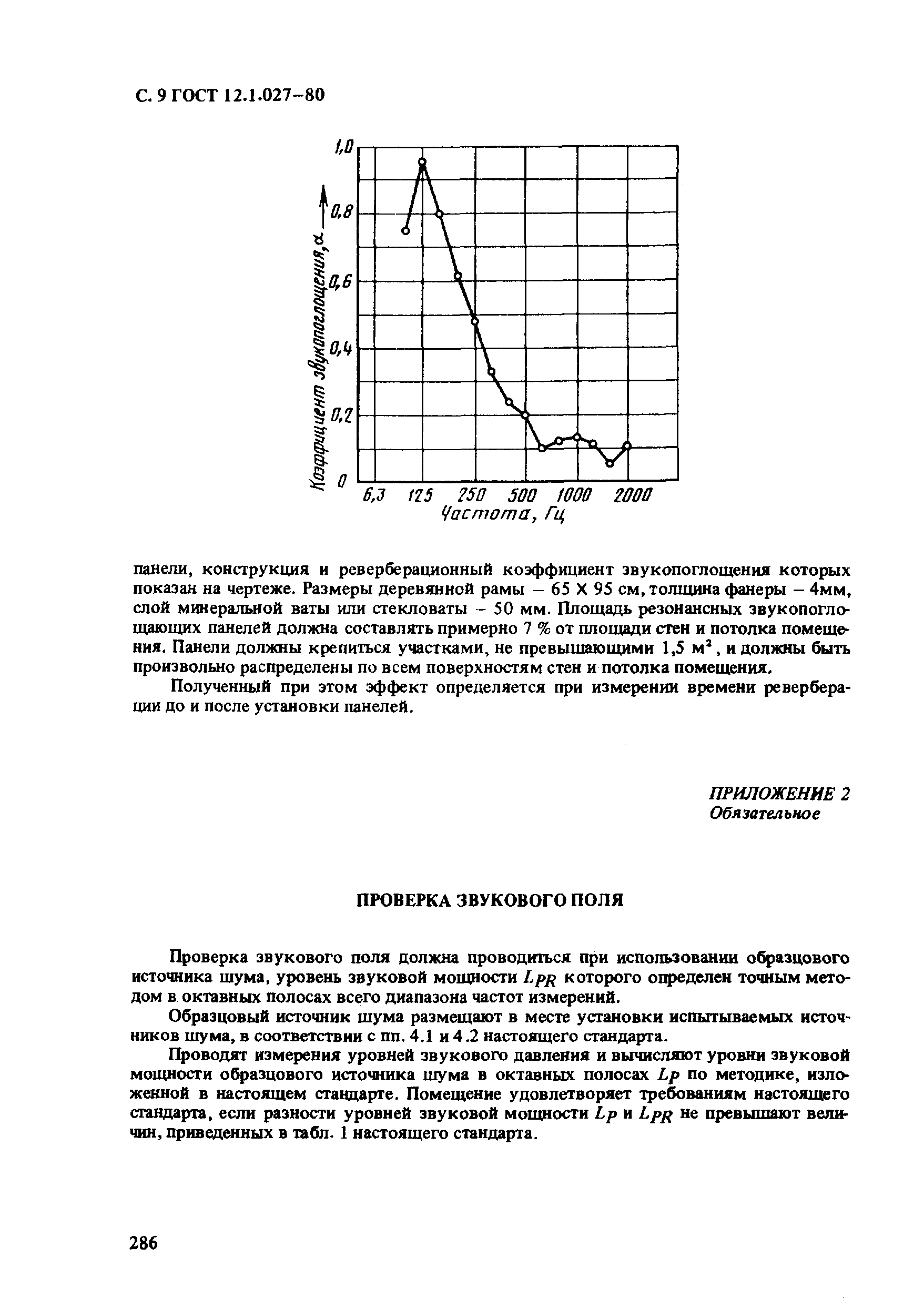 ГОСТ 12.1.027-80