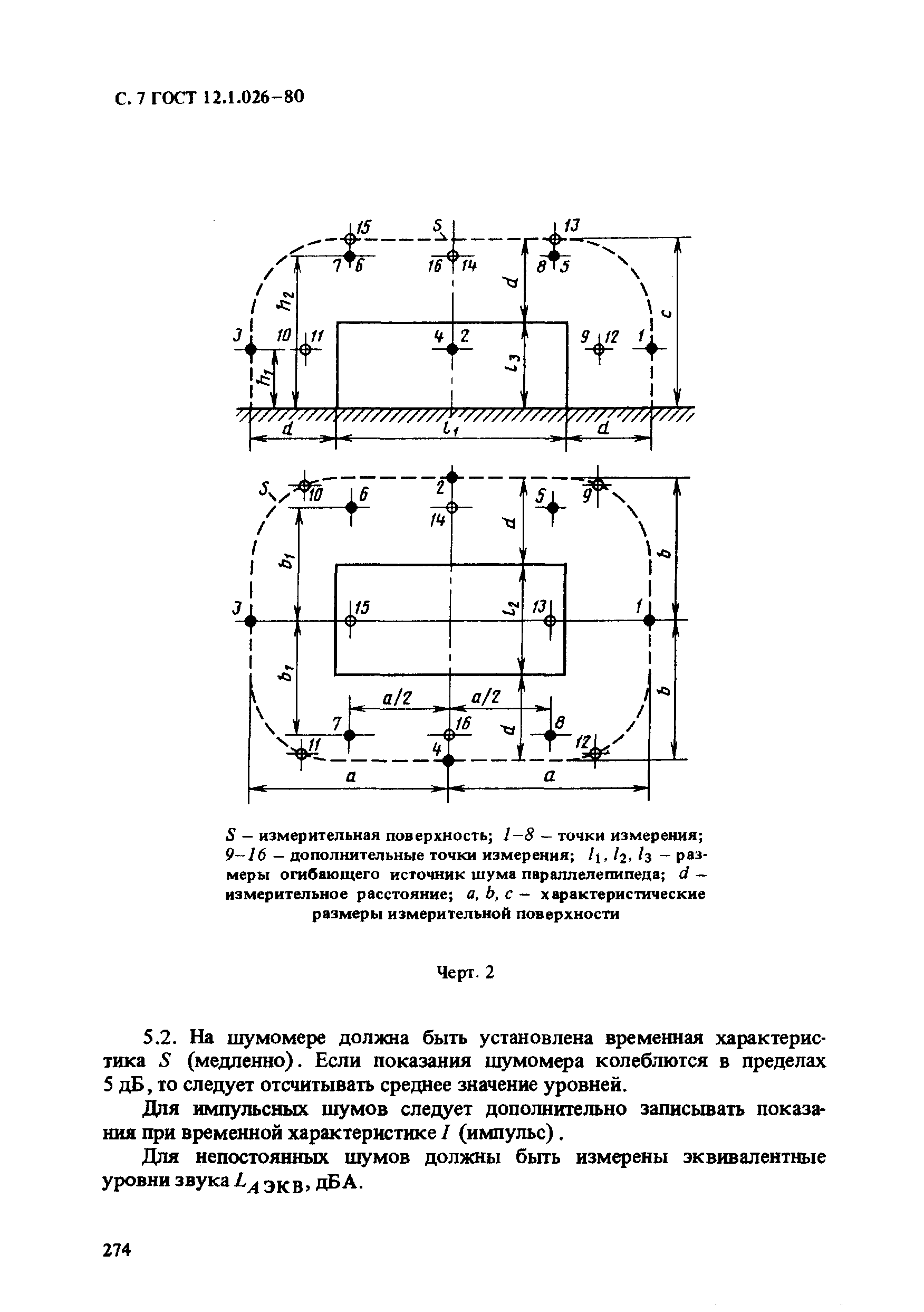 ГОСТ 12.1.026-80