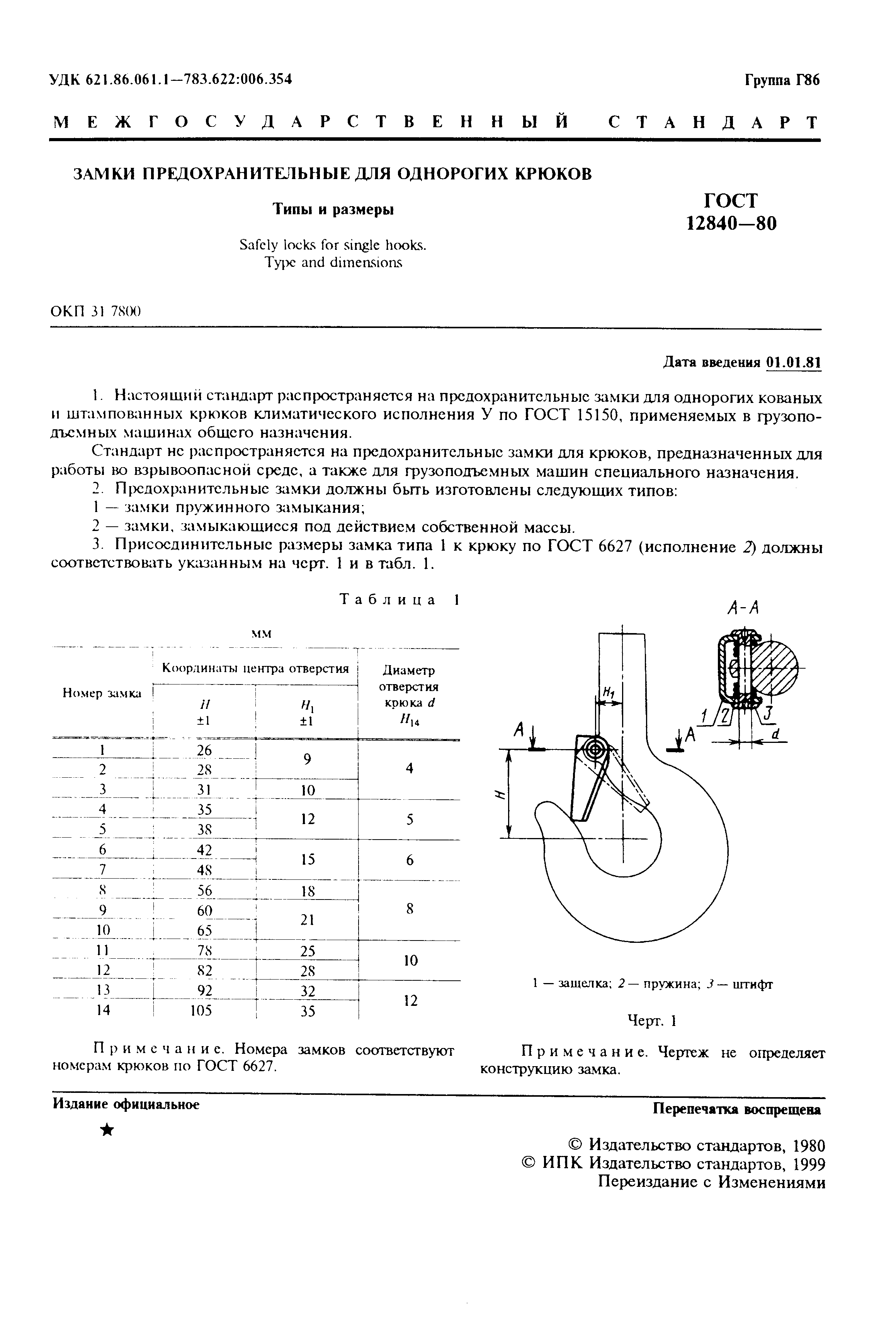 ГОСТ 12840-80