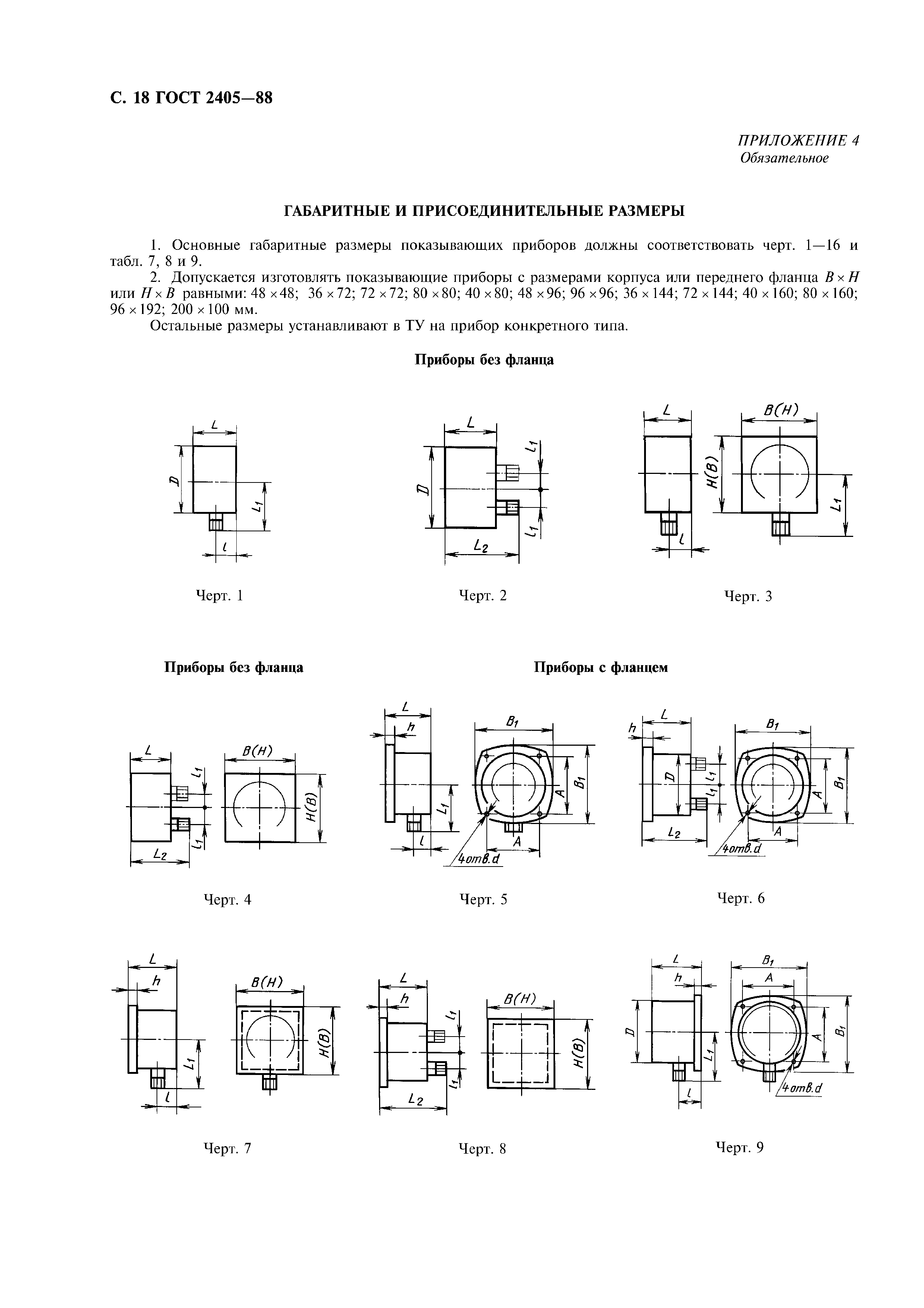 ГОСТ 2405-88