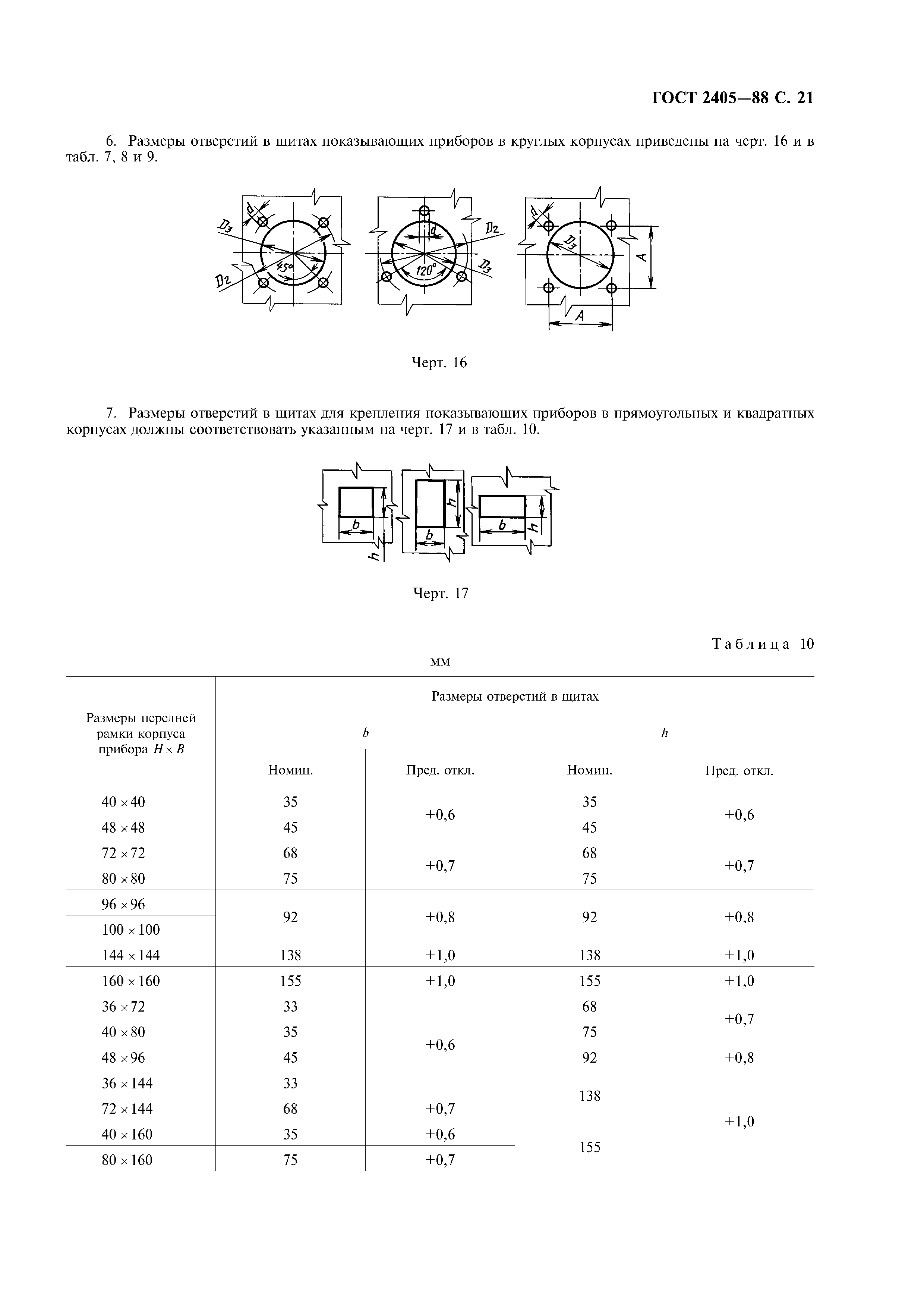 ГОСТ 2405-88