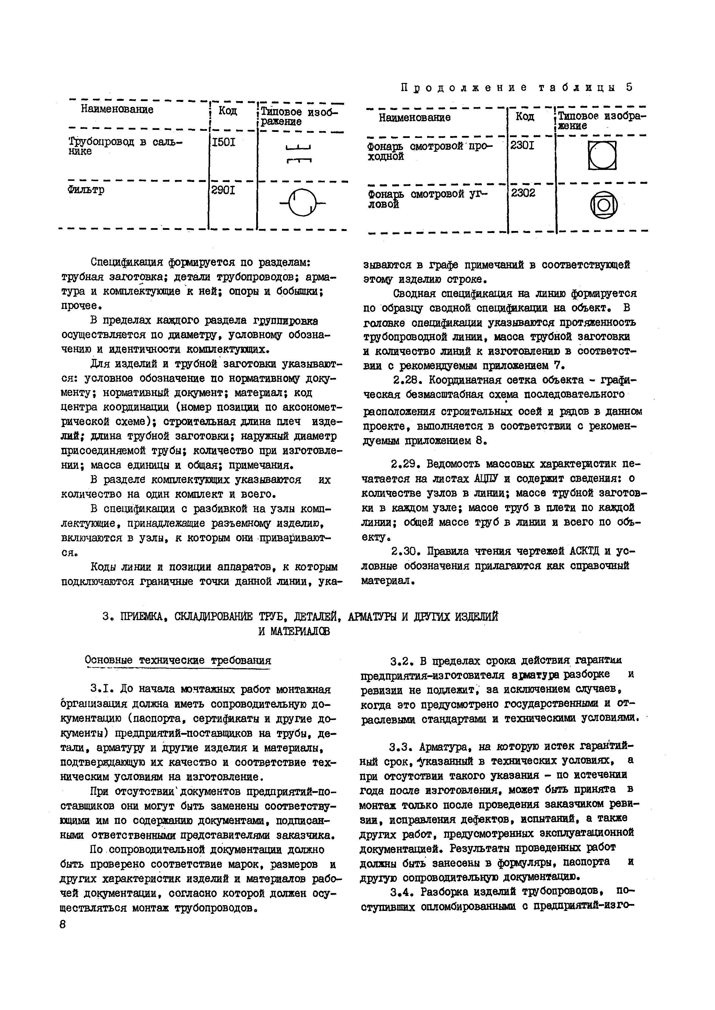 Ост 6 06 5100 96 pdf скачать