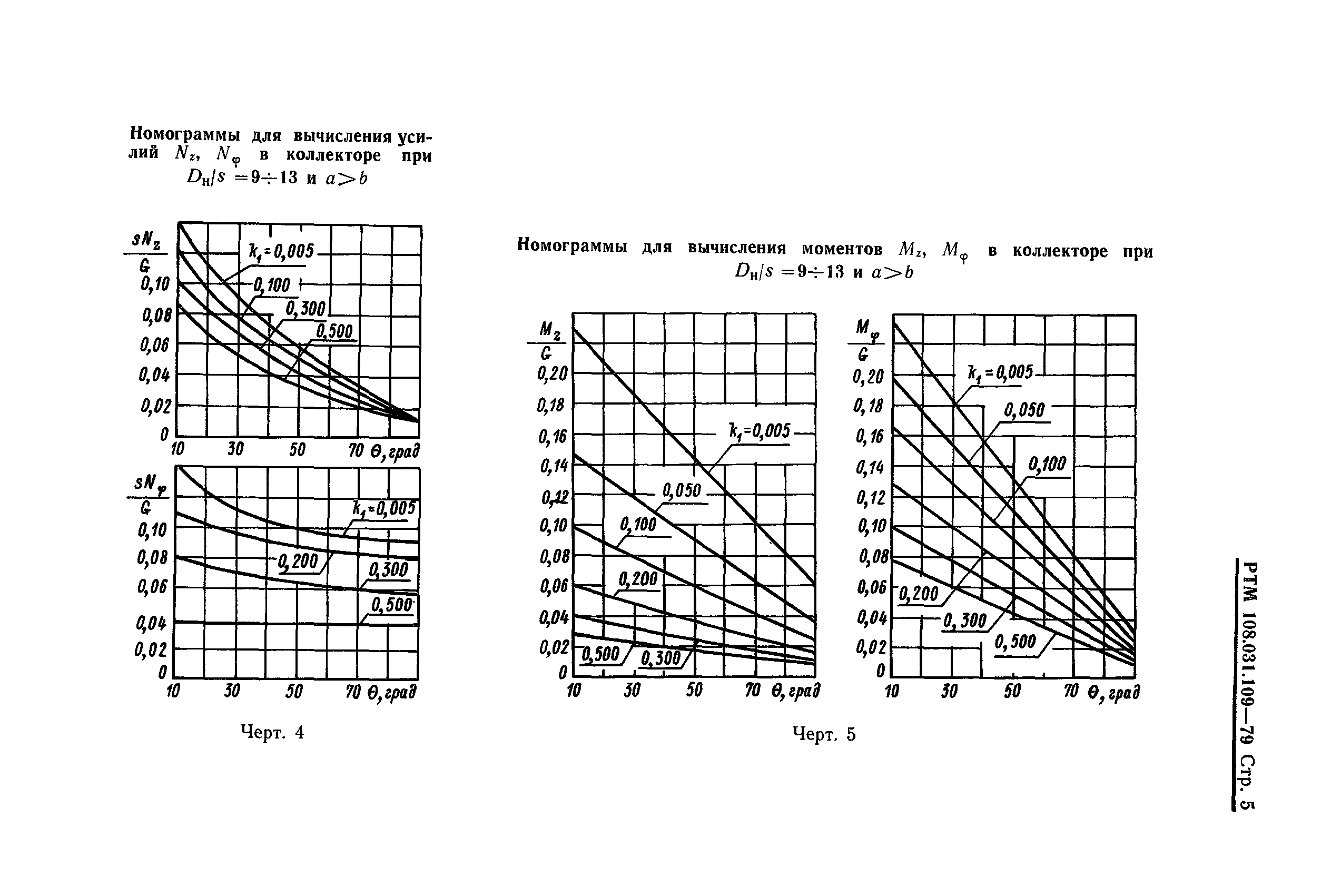 РТМ 108.031.109-79