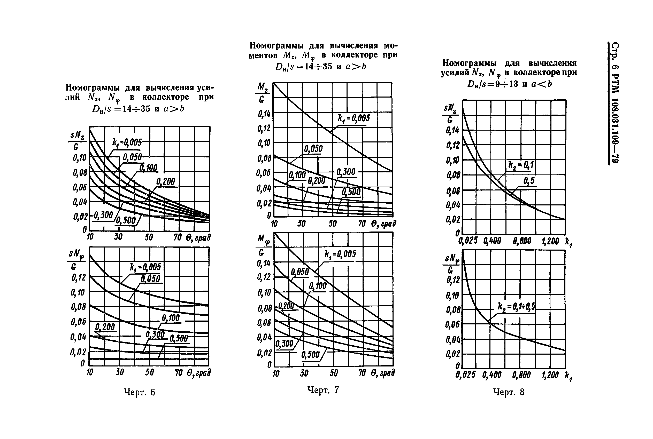 РТМ 108.031.109-79