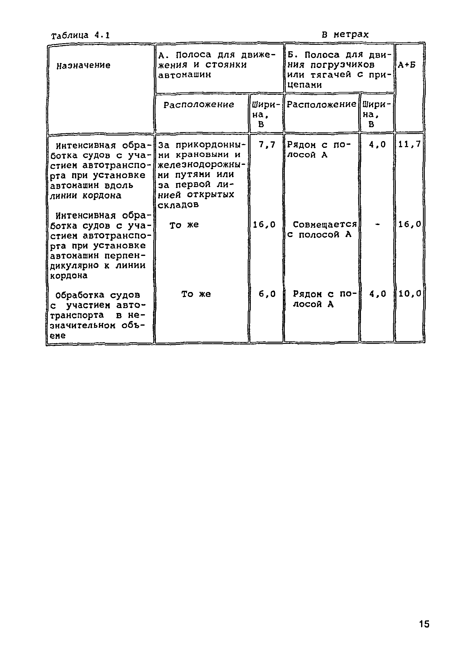 РД 31.3.05-97