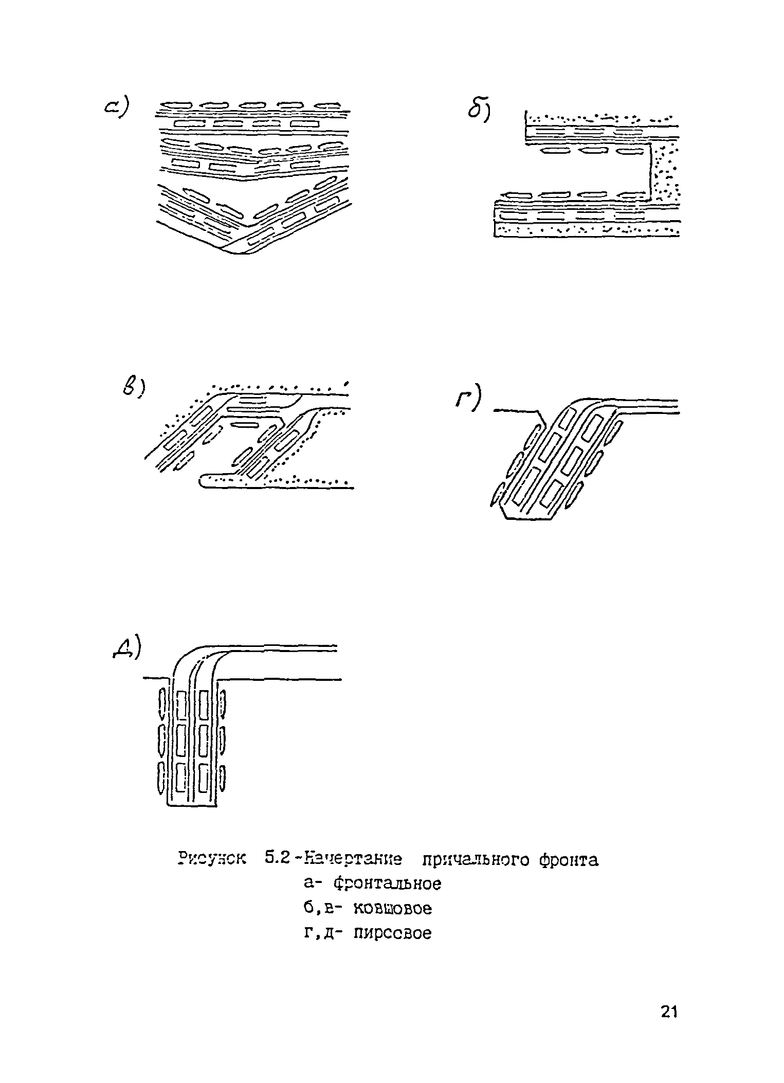 РД 31.3.05-97