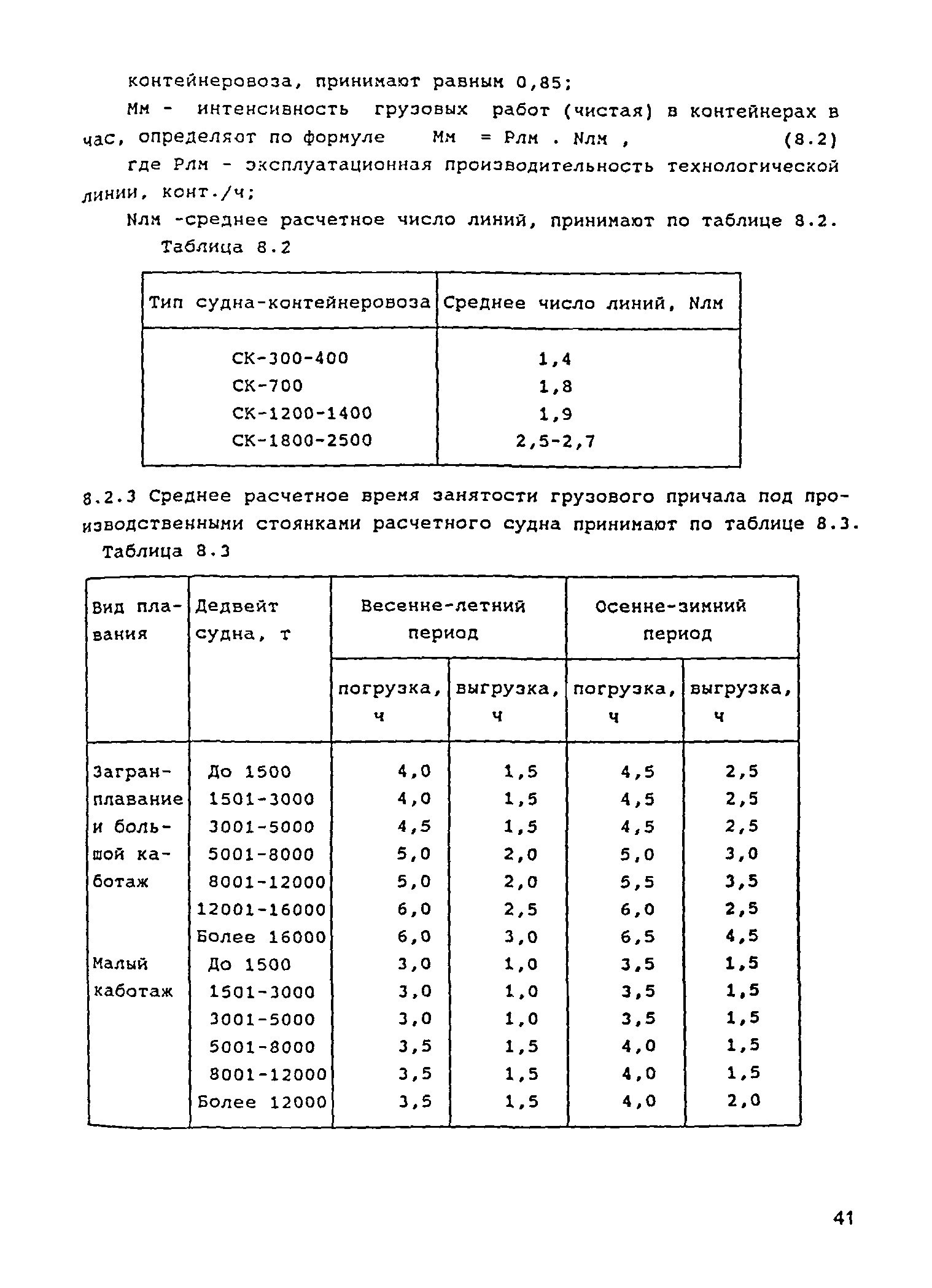 РД 31.3.05-97