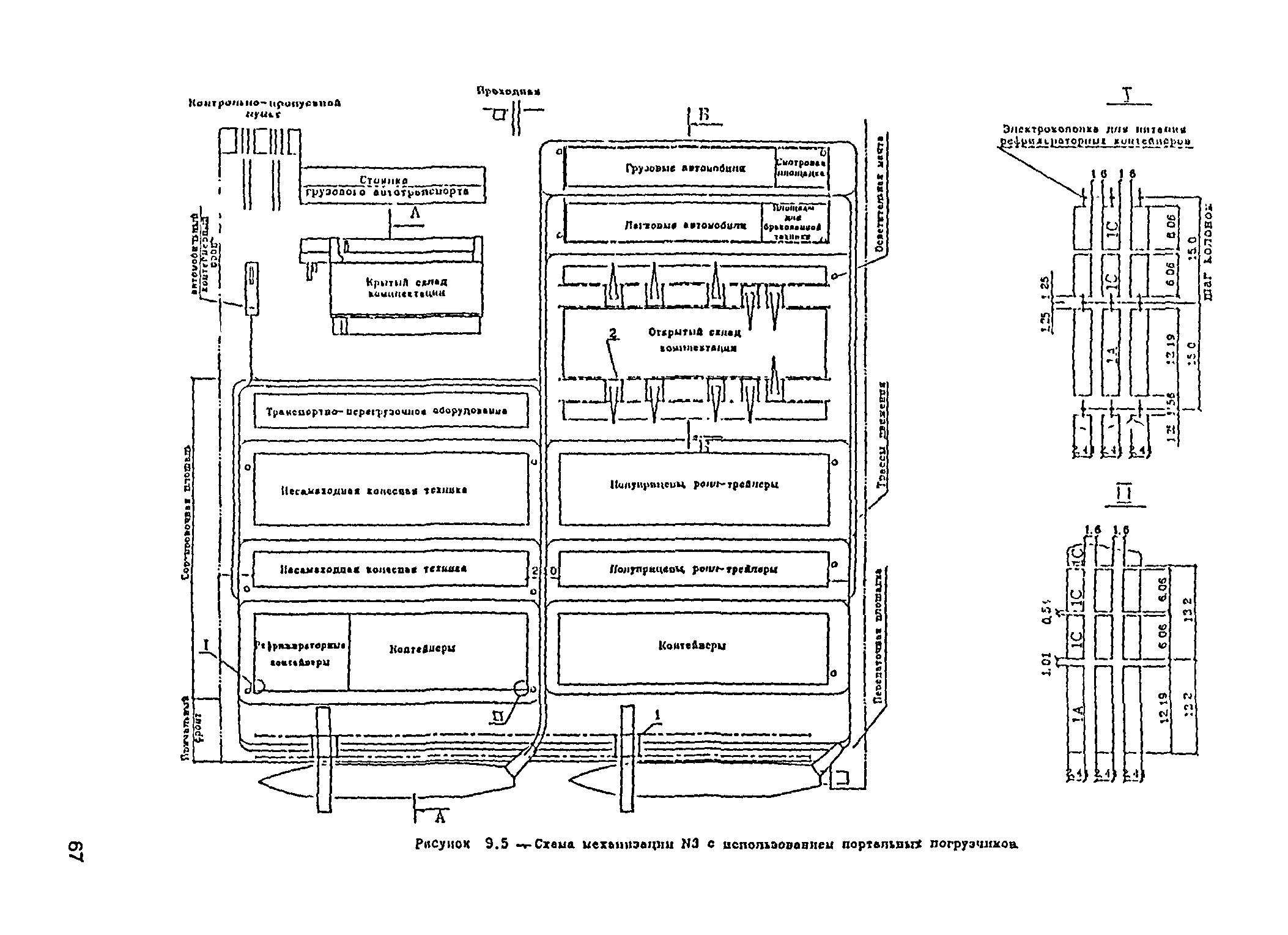 РД 31.3.05-97