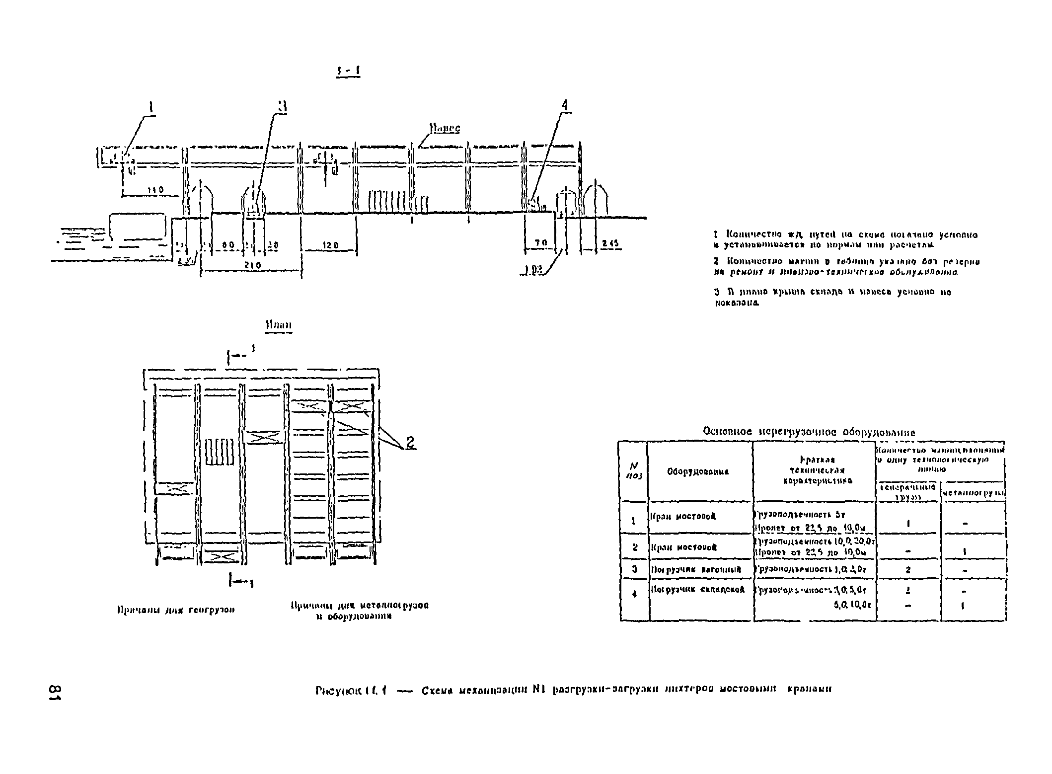 РД 31.3.05-97