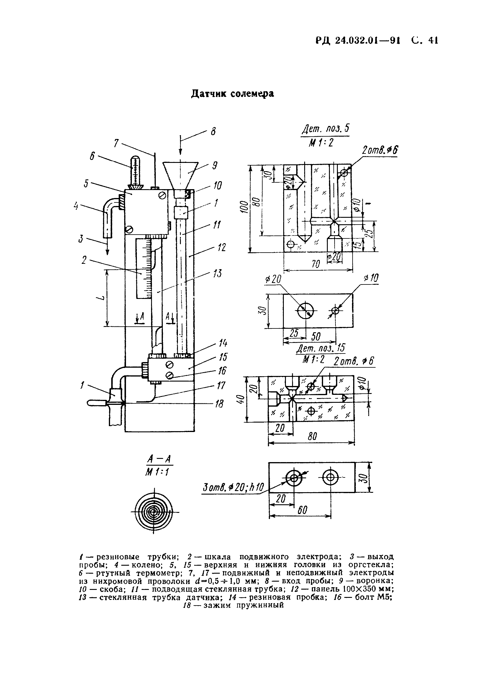 РД 24.032.01-91