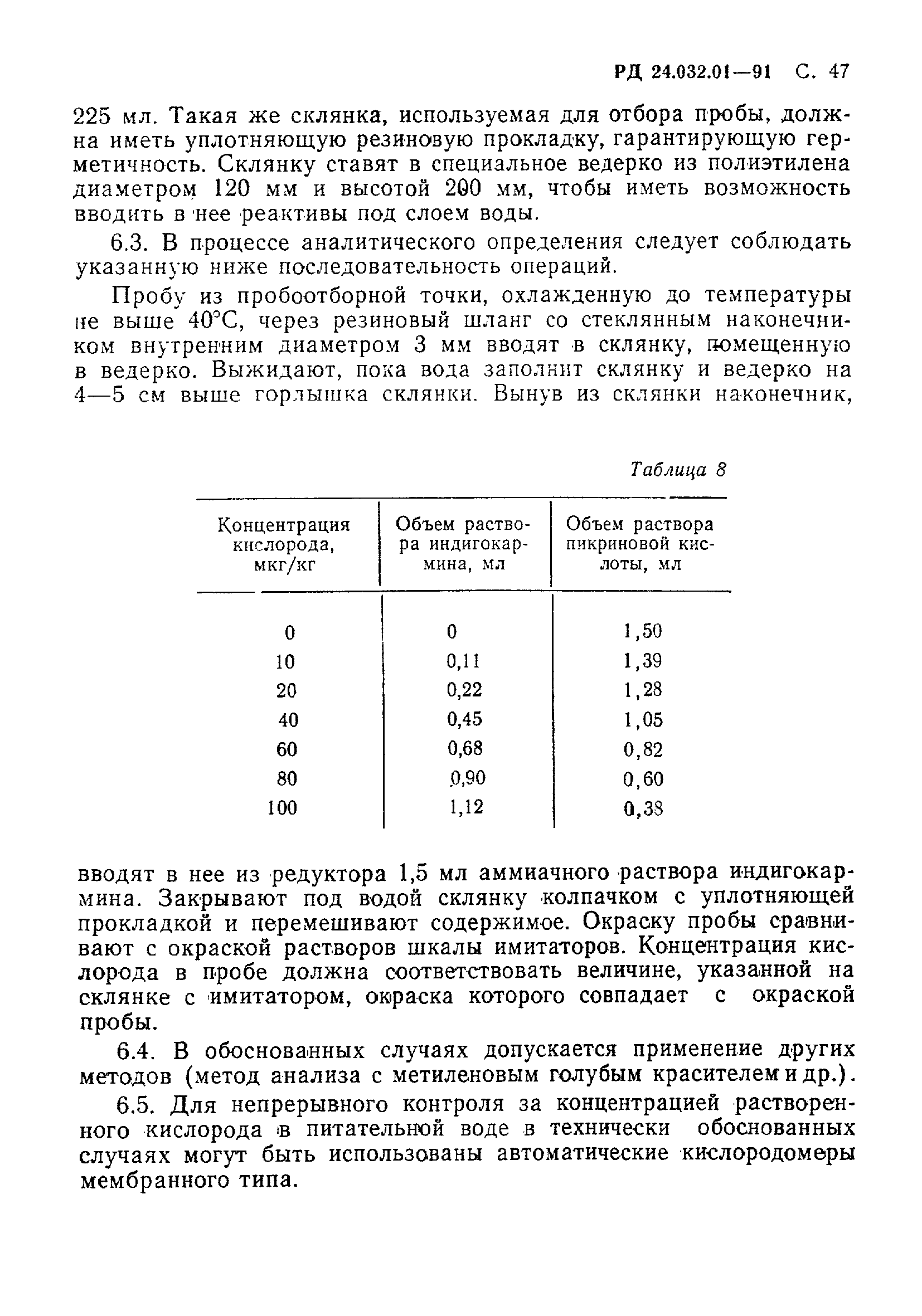 РД 24.032.01-91