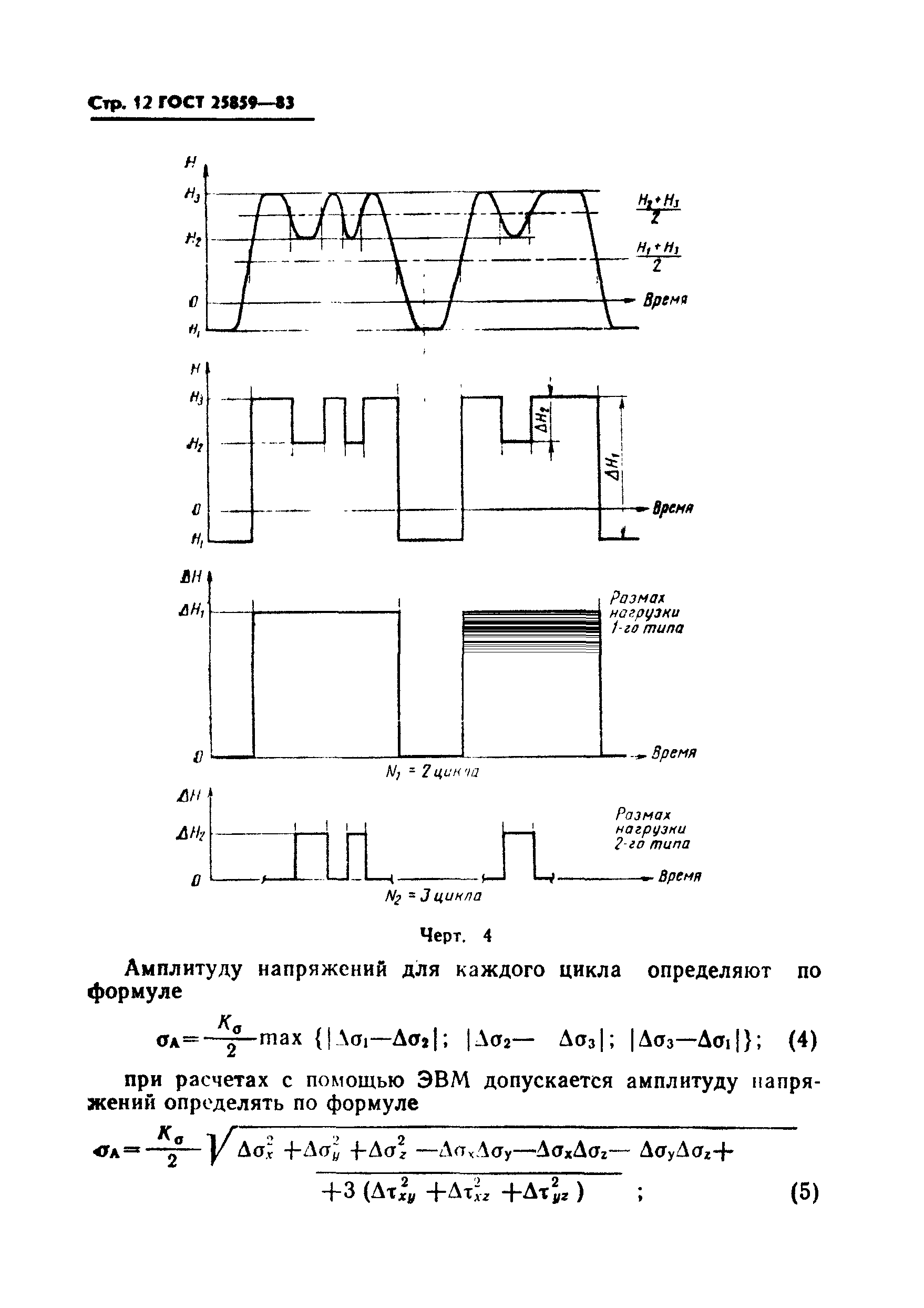 ГОСТ 25859-83