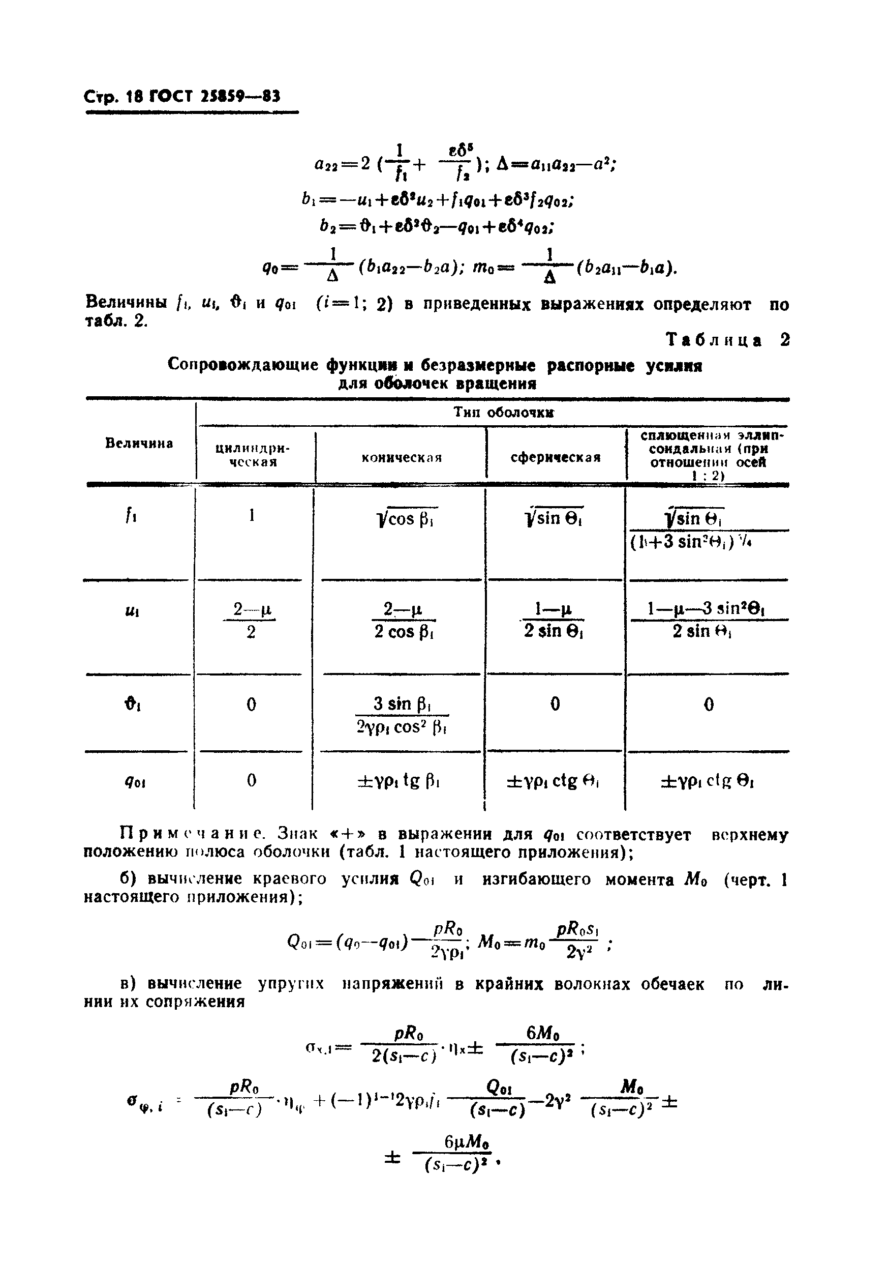 ГОСТ 25859-83