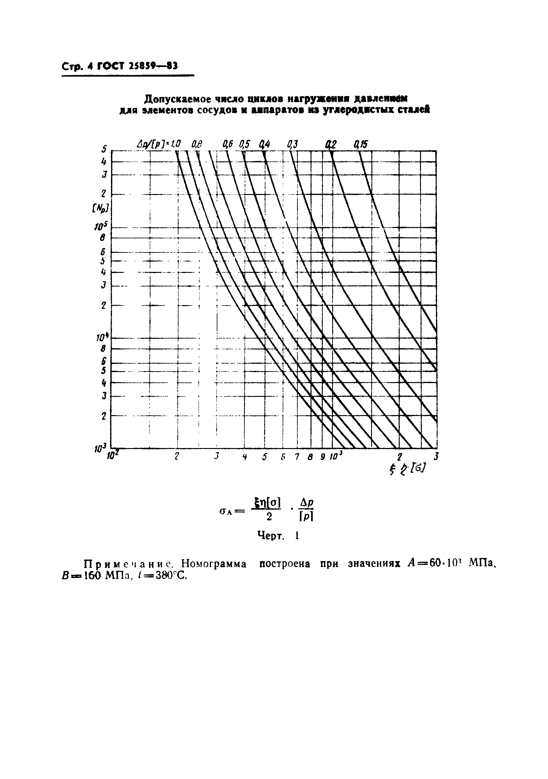 ГОСТ 25859-83