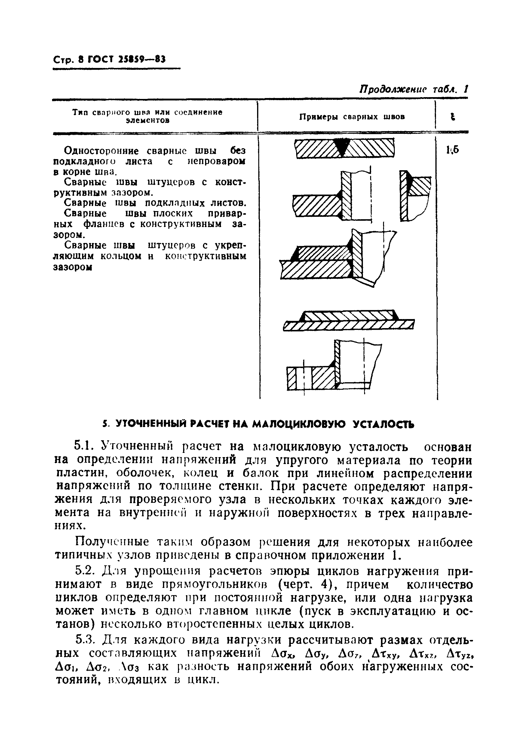 ГОСТ 25859-83