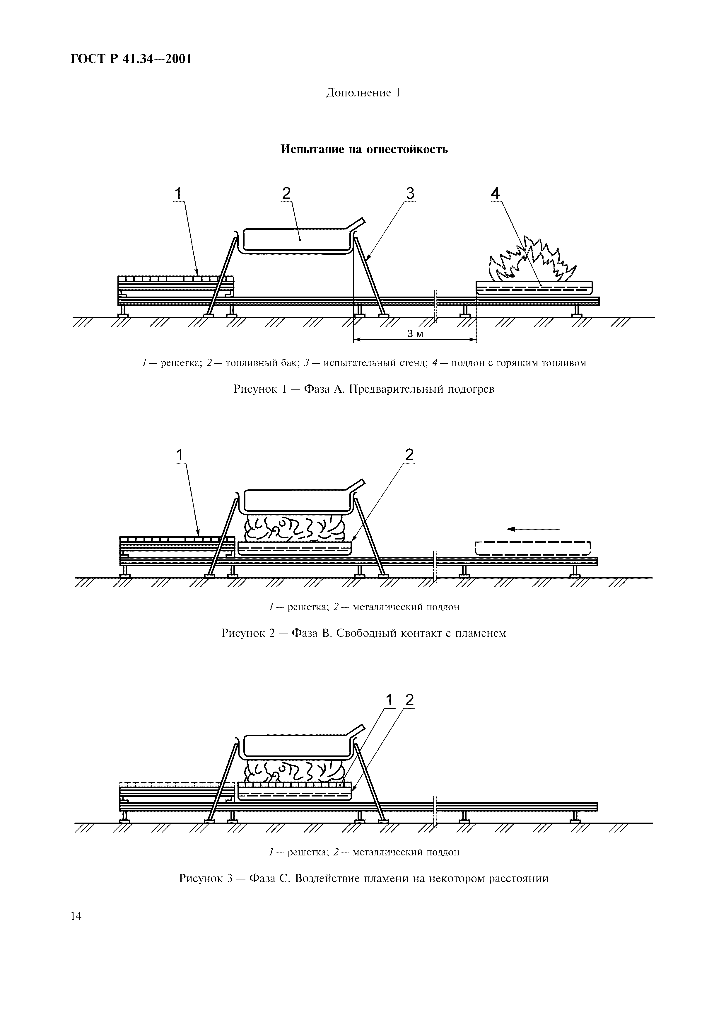 ГОСТ Р 41.34-2001