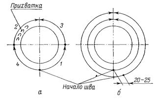 Описание: 8