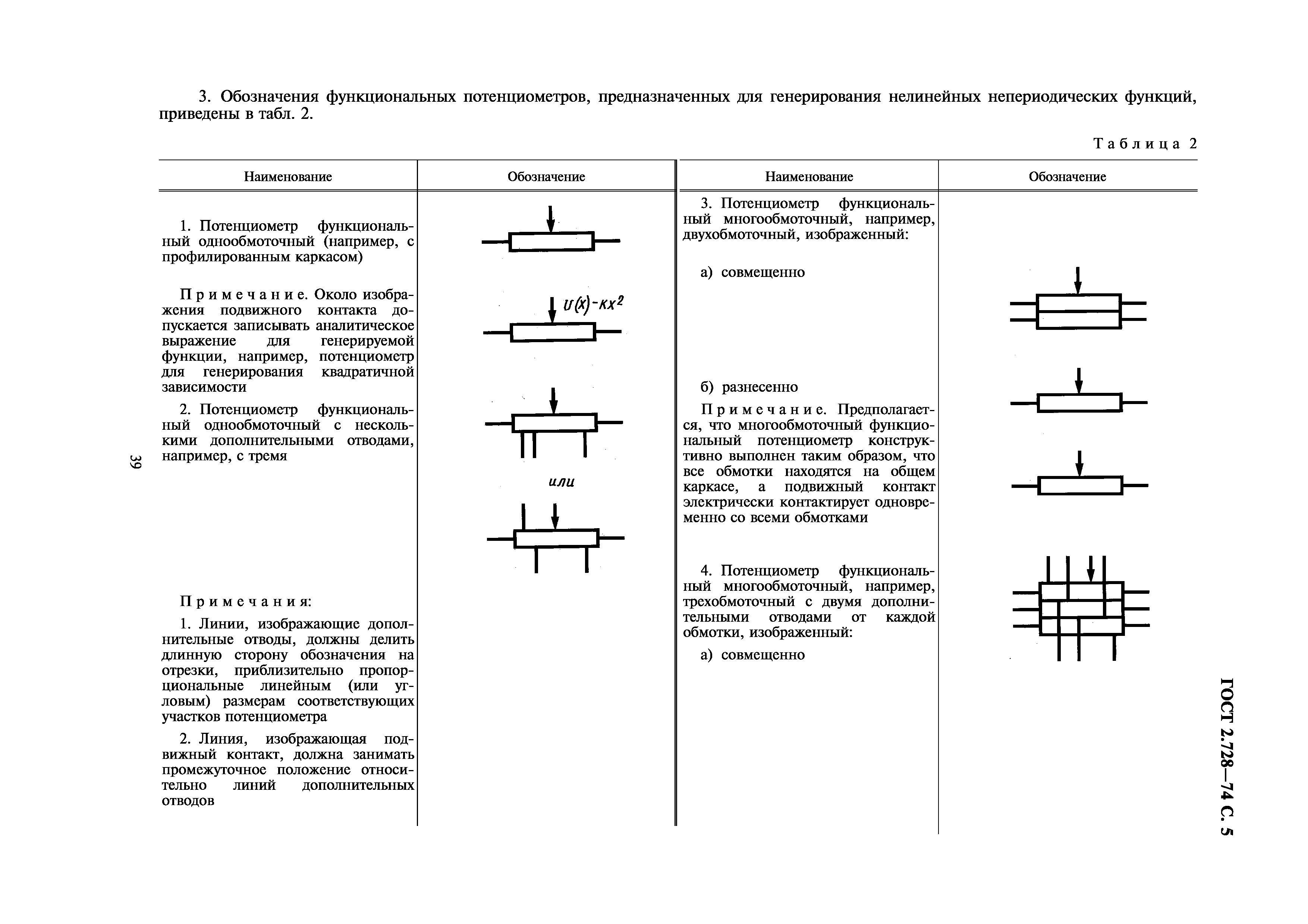 ГОСТ 2.728-74