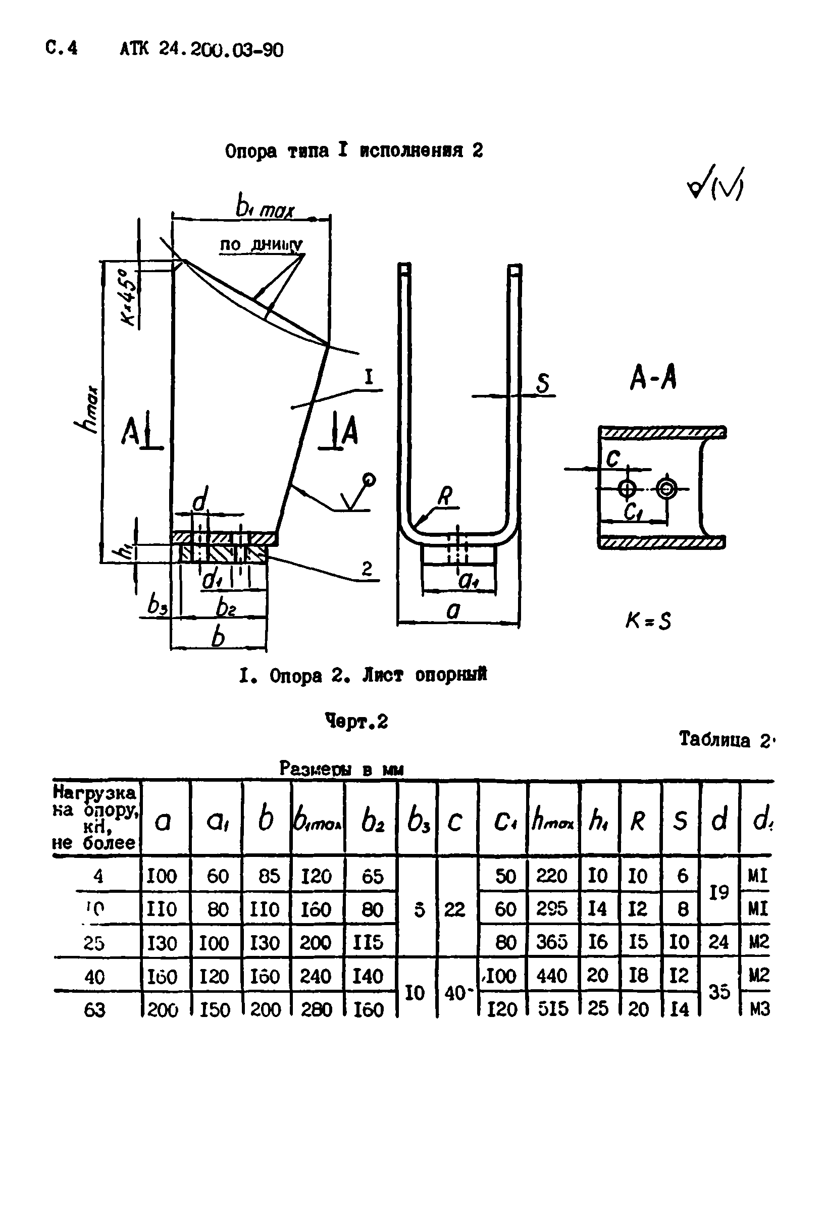 АТК 24.200.03-90