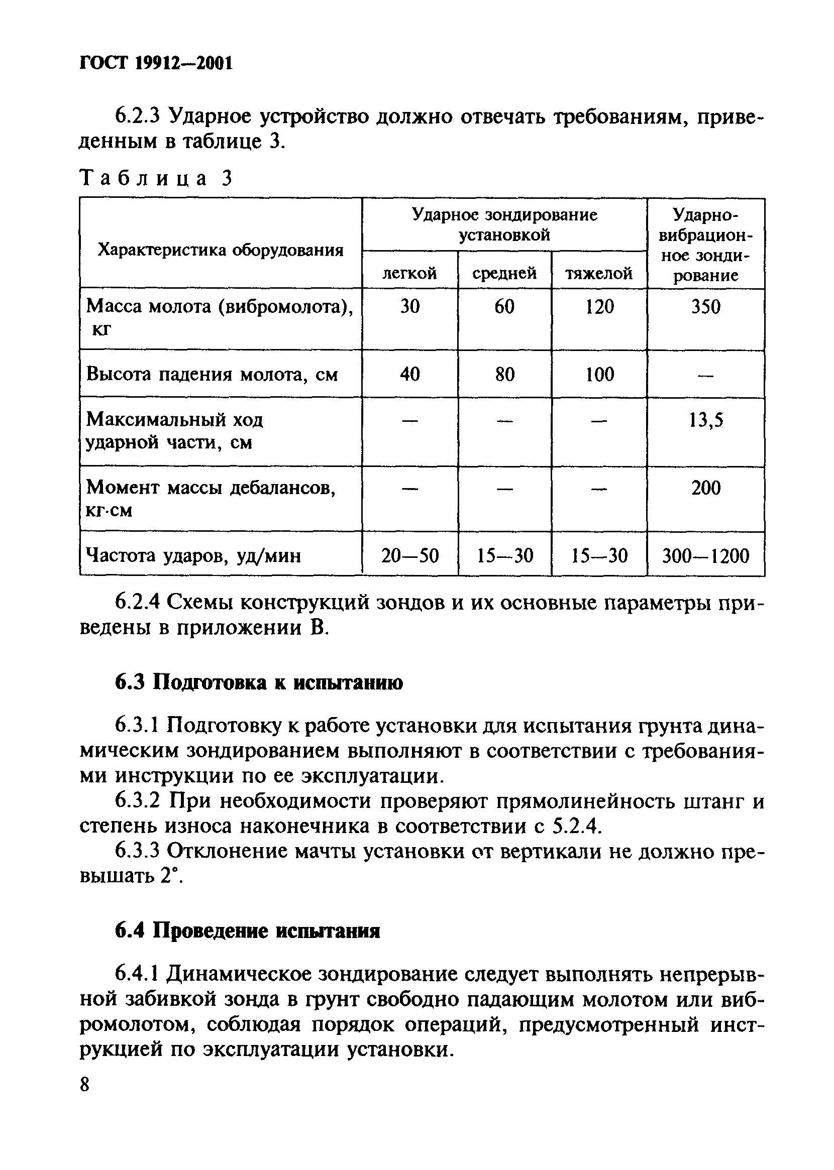 ГОСТ 19912-2001