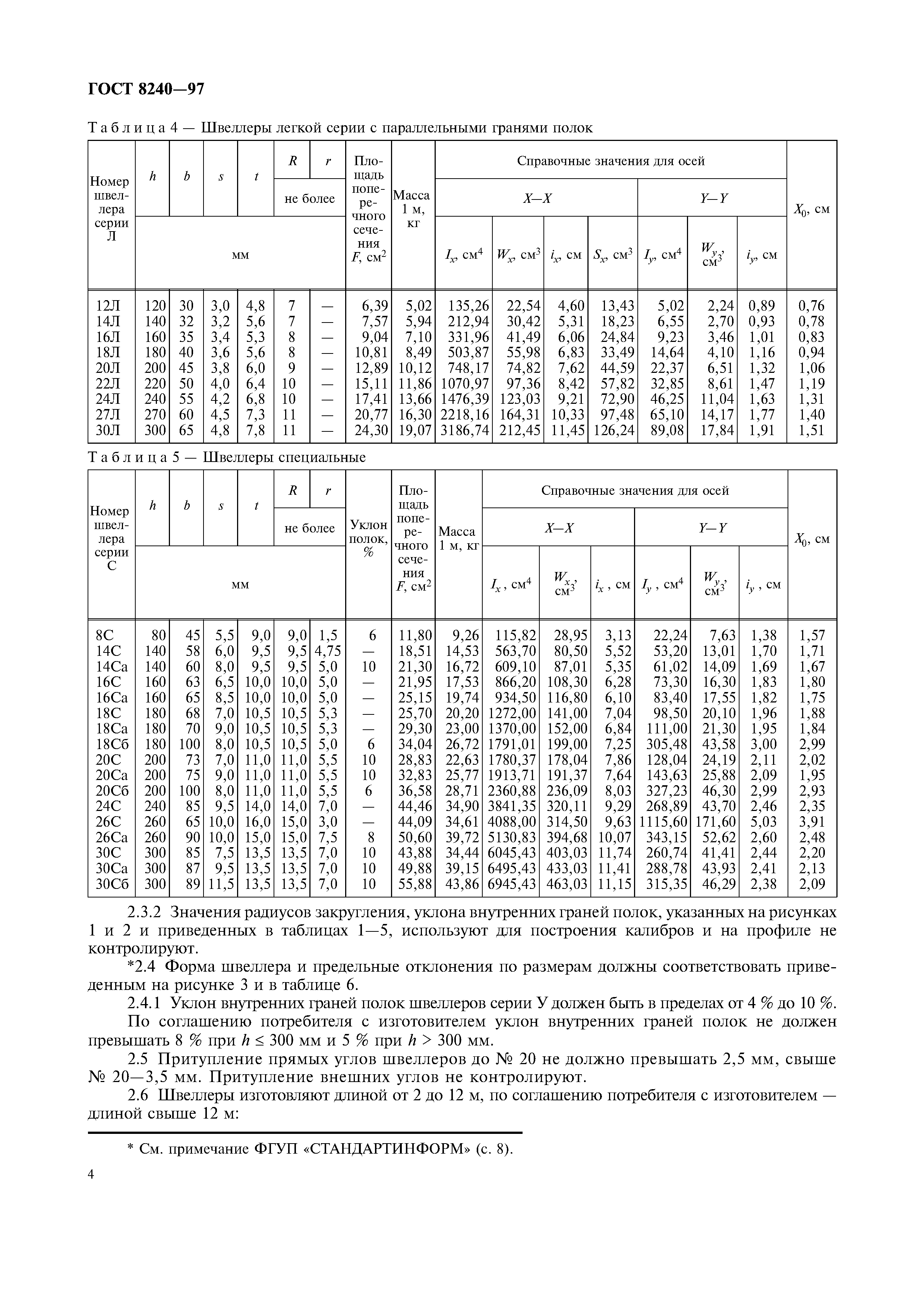 ГОСТ 8240-97