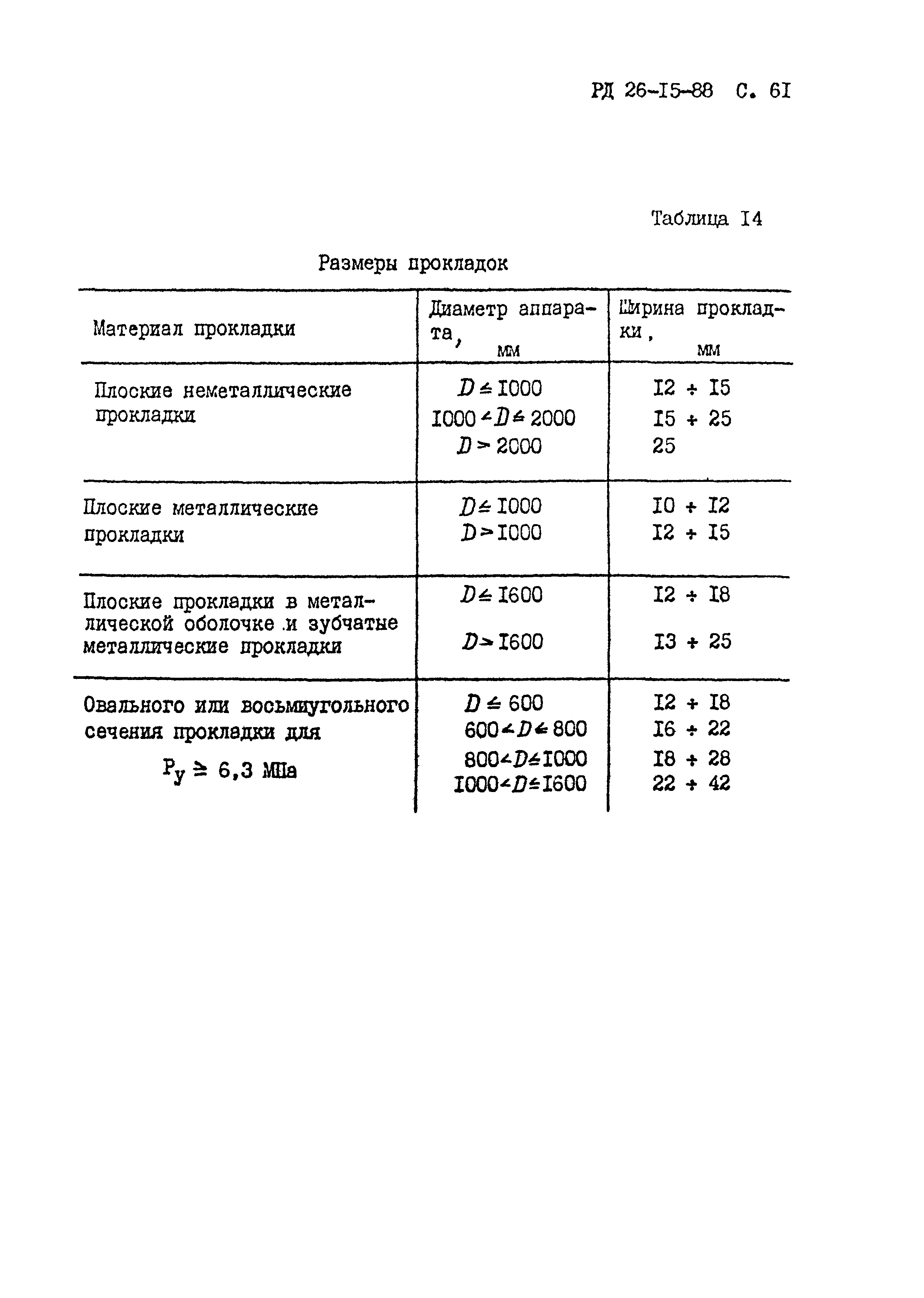 РД 26-15-88