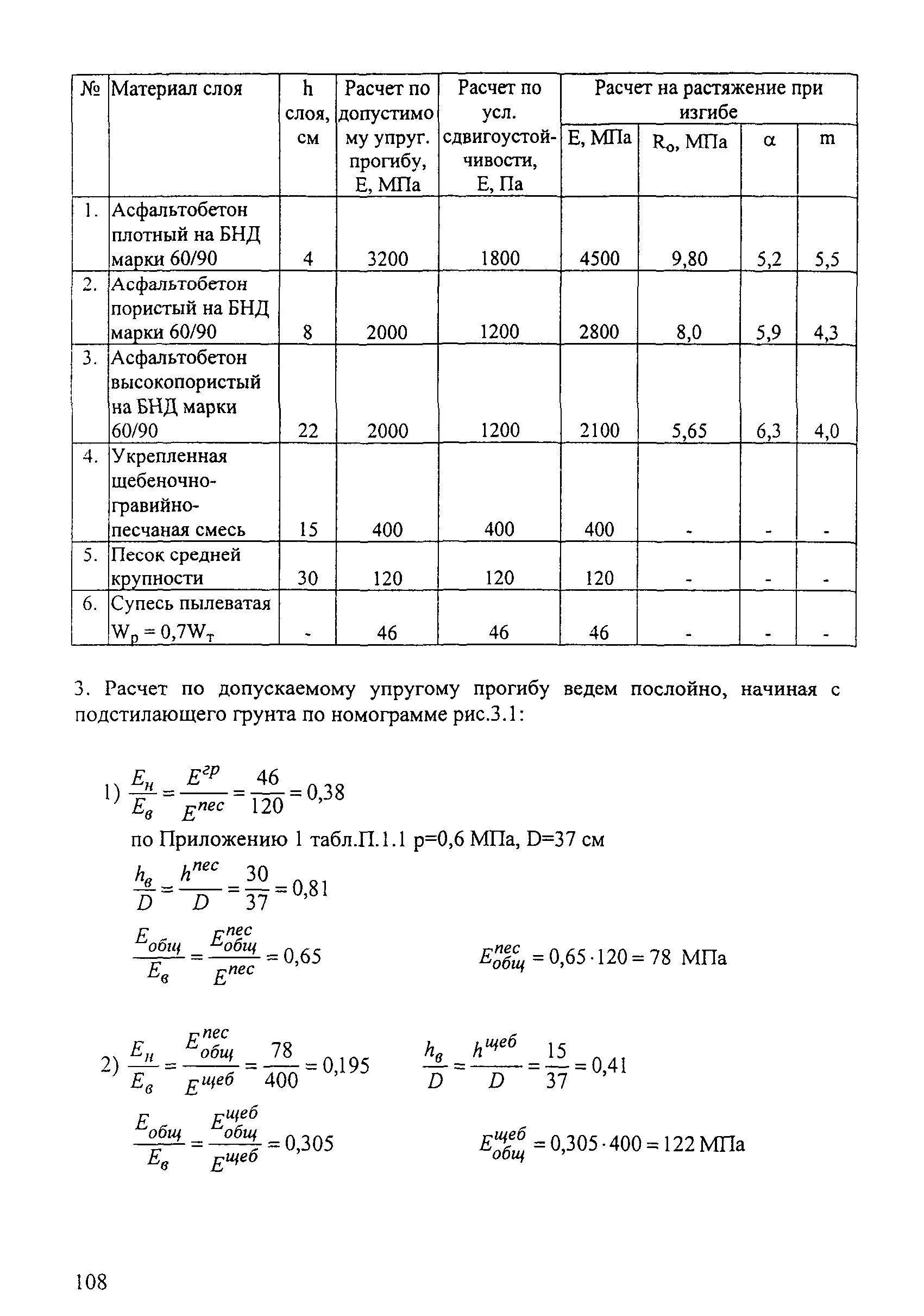 ОДН 218.046-01