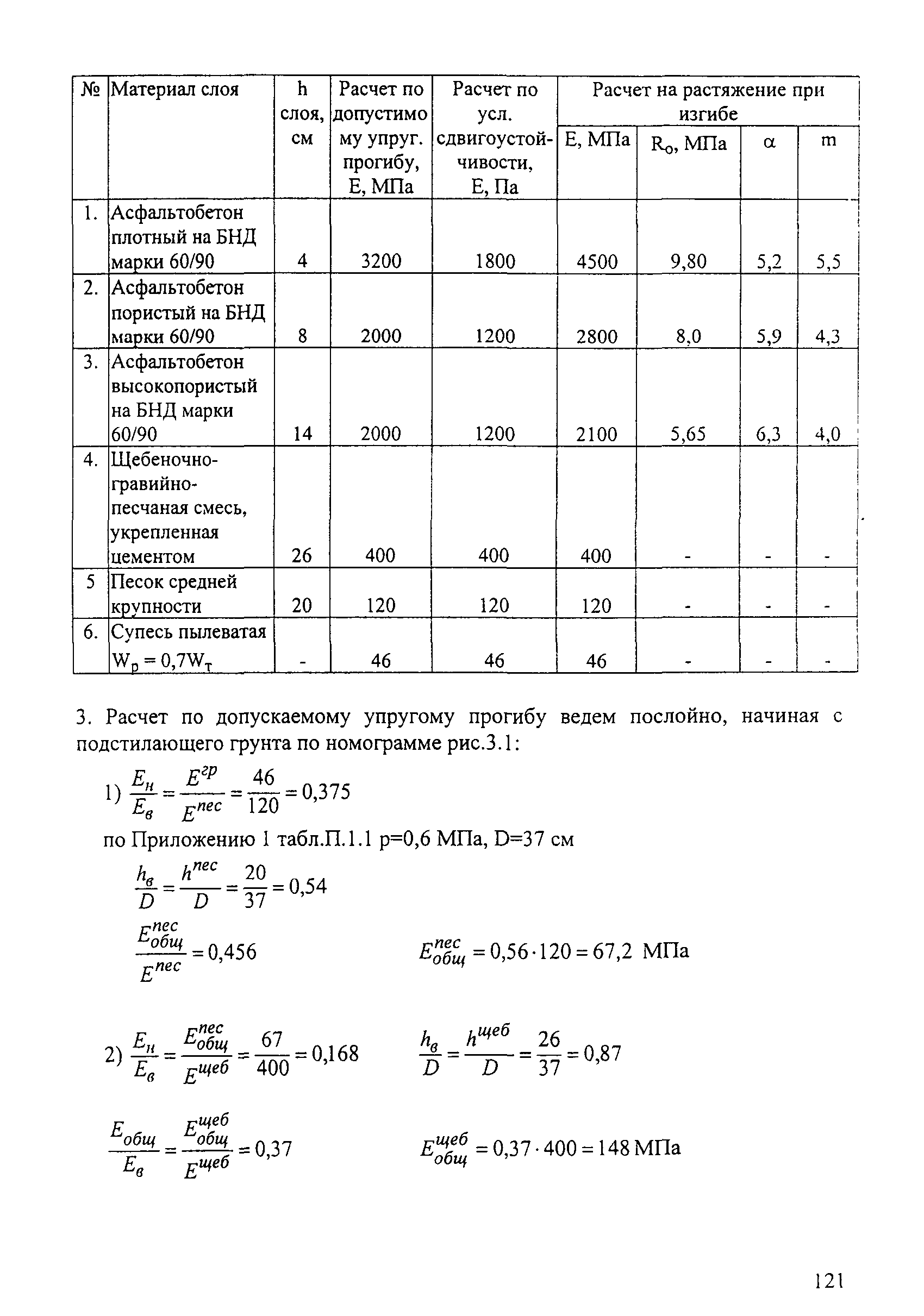 ОДН 218.046-01