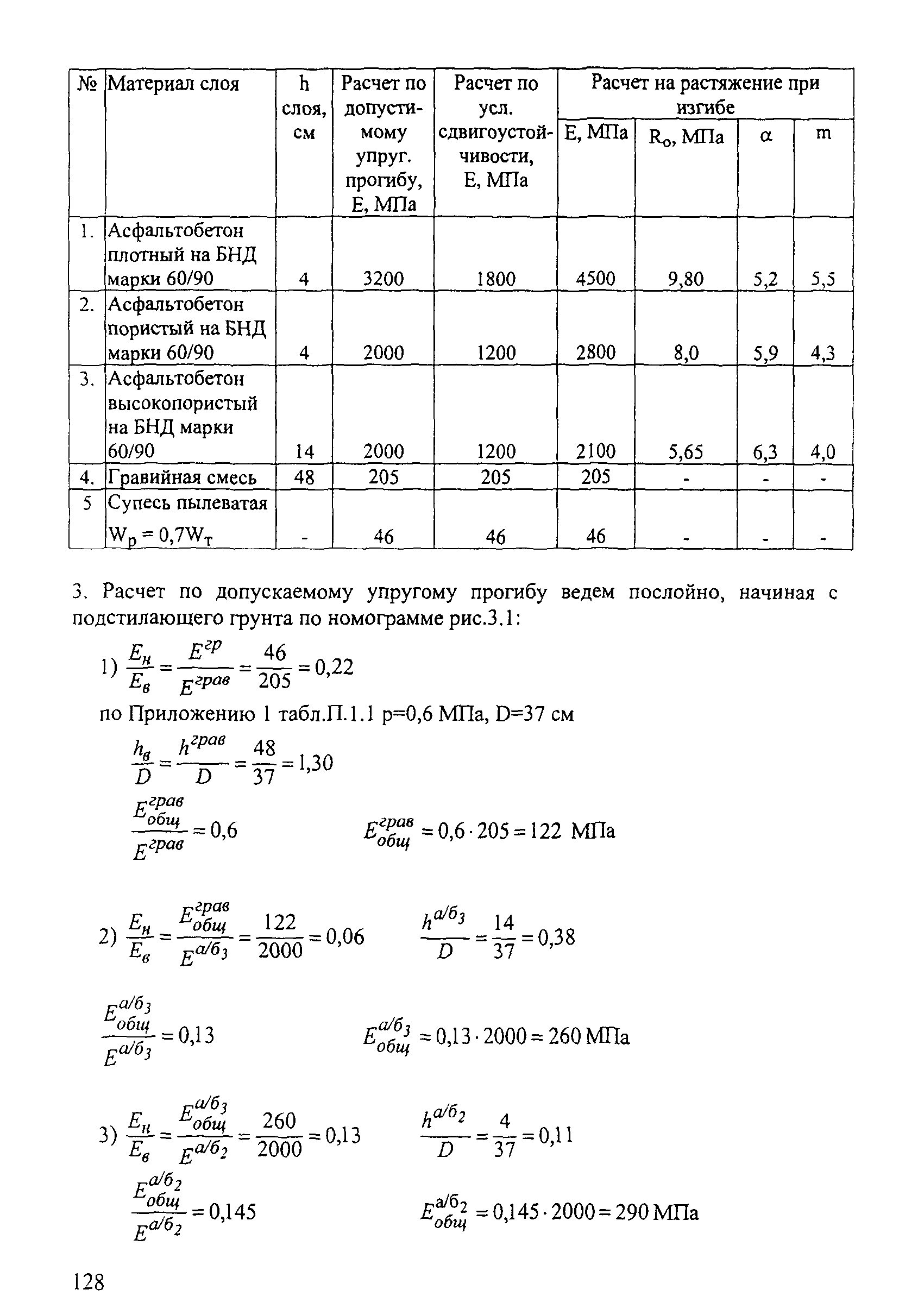 ОДН 218.046-01