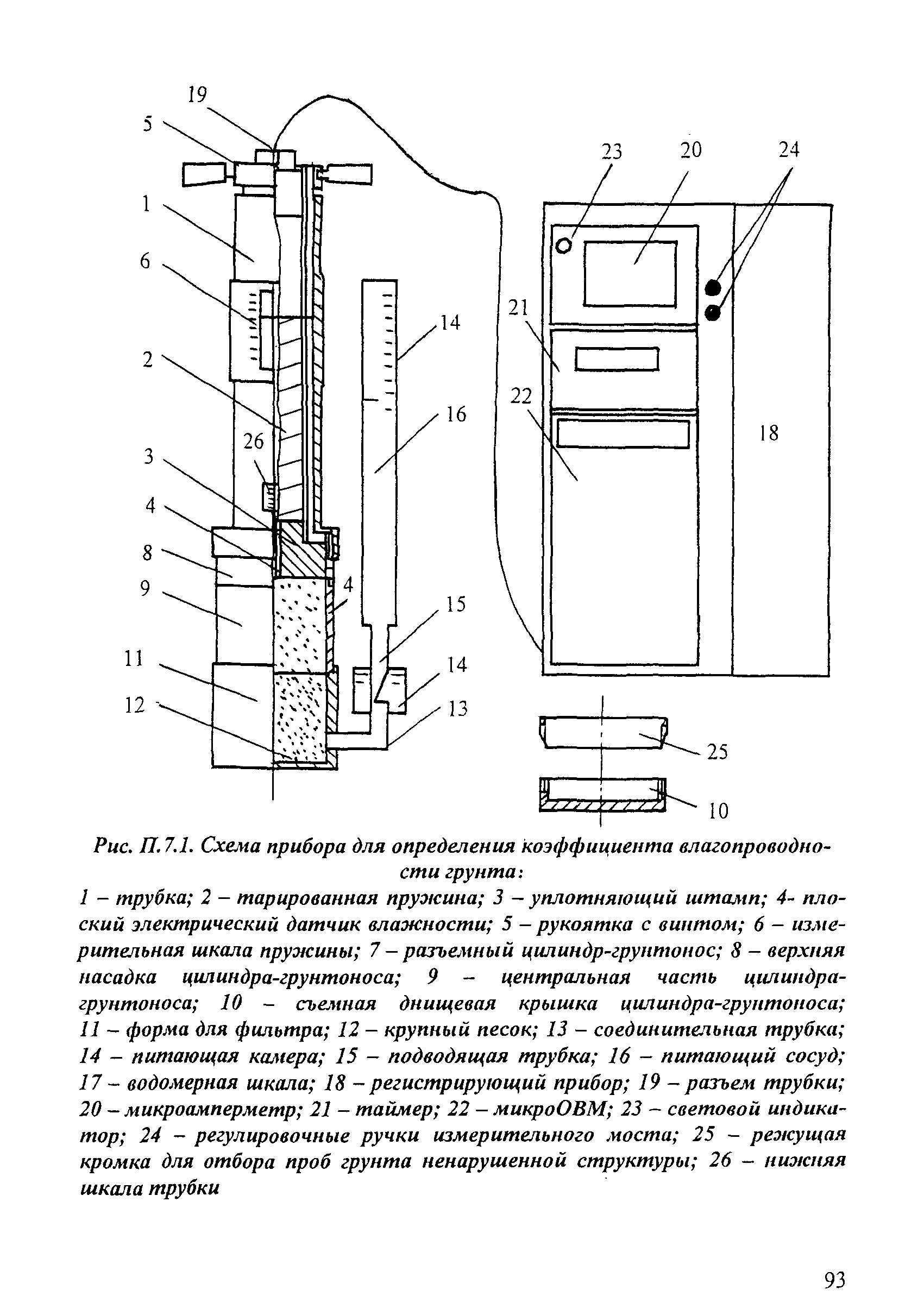 ОДН 218.046-01