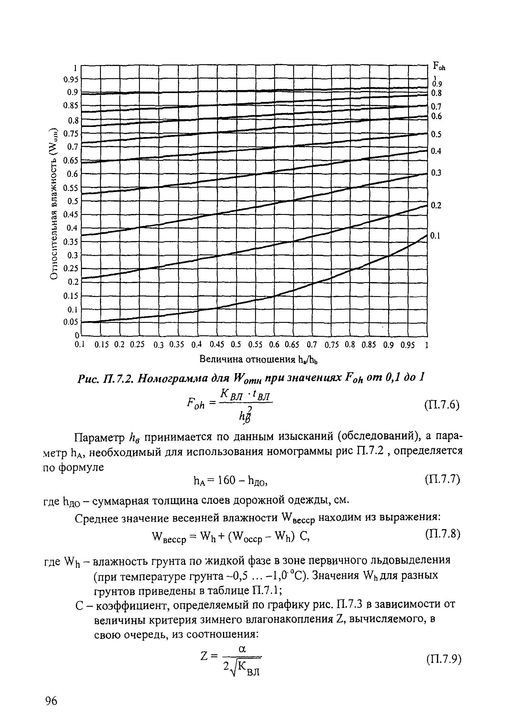 ОДН 218.046-01