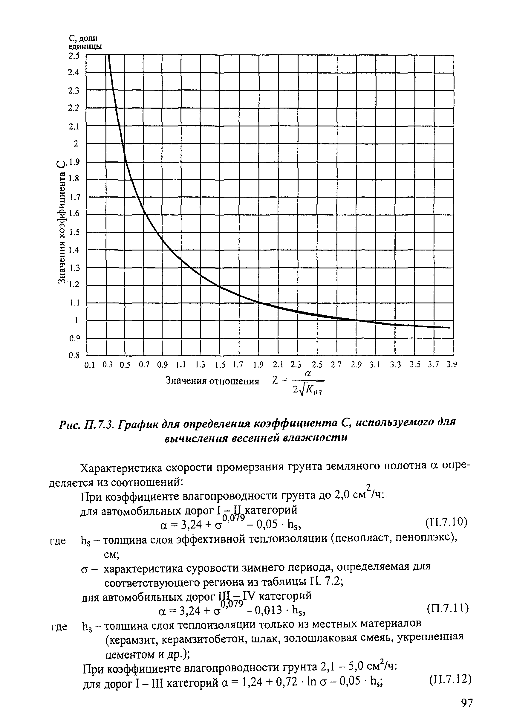 ОДН 218.046-01