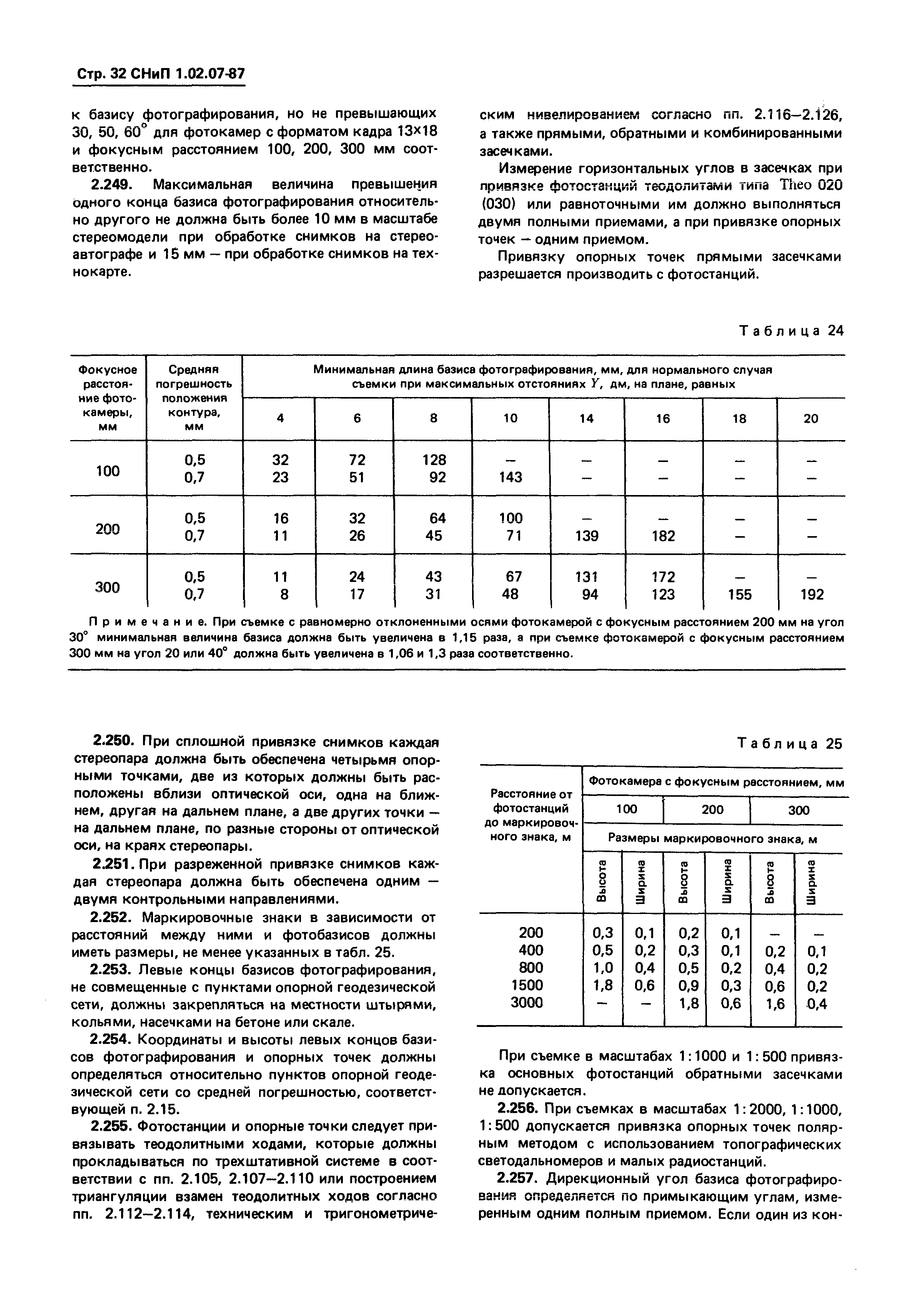 СНиП 1.02.07-87