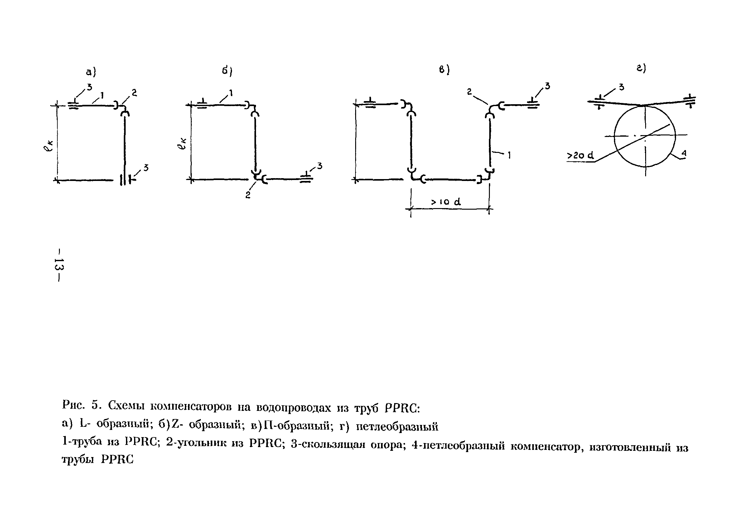 ВСН 47-96