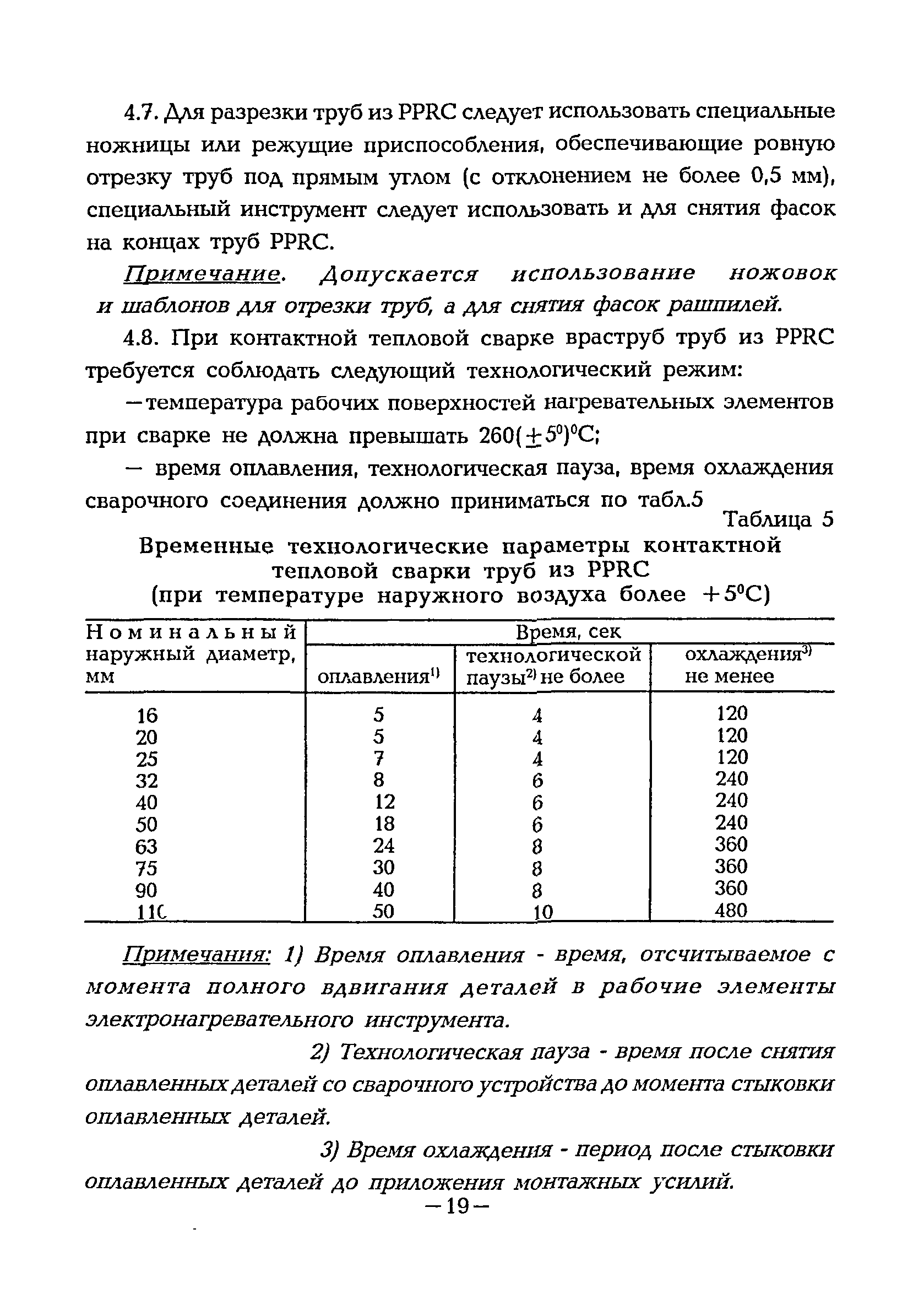 ВСН 47-96