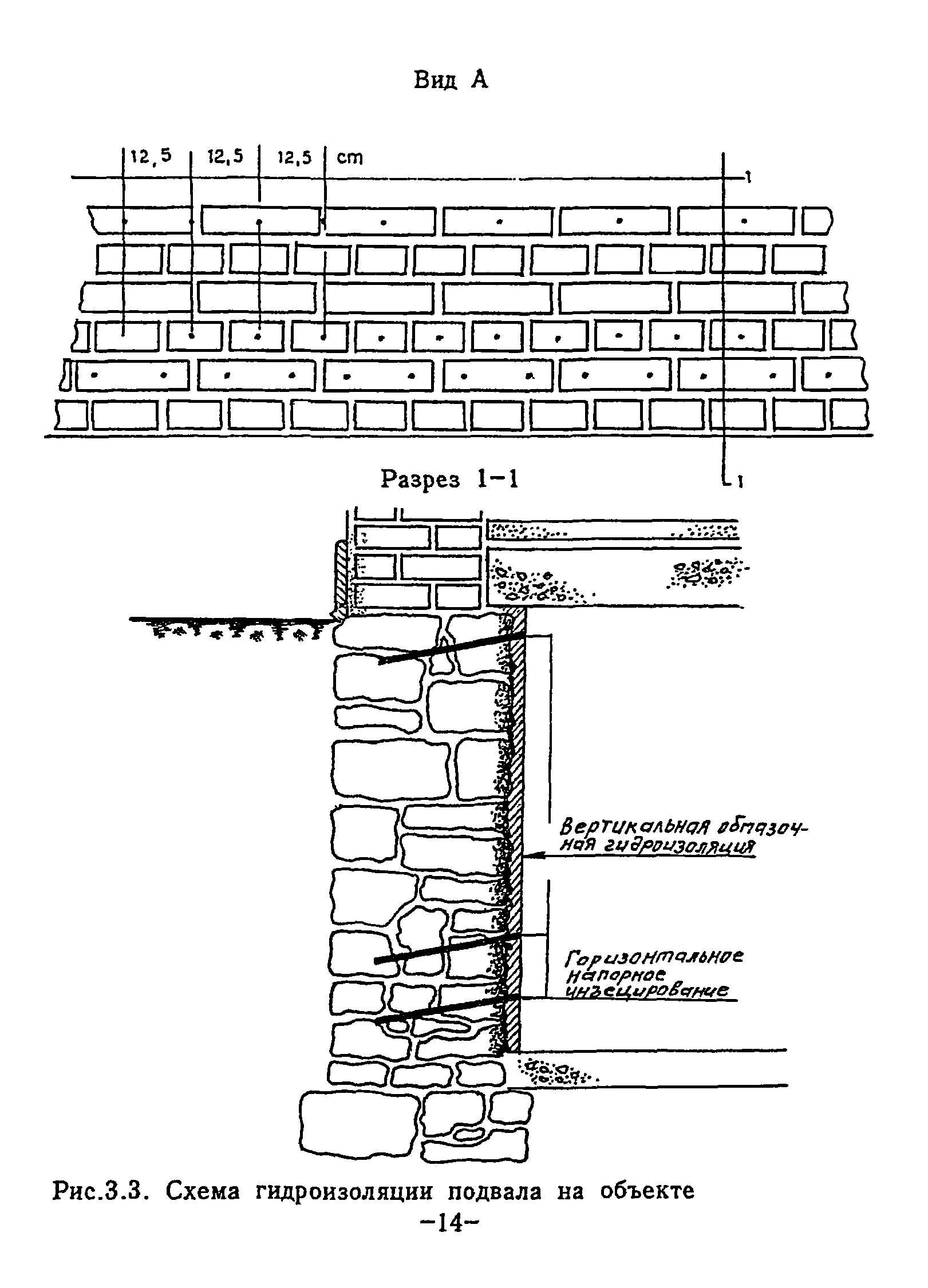 ВСН 64-97