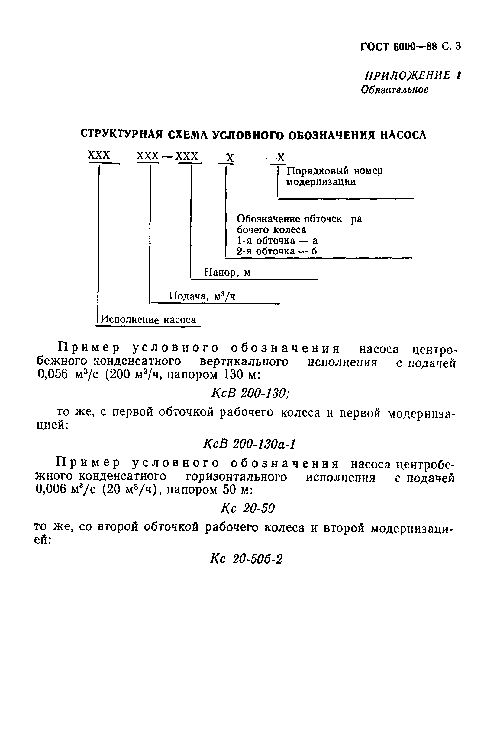 ГОСТ 6000-88