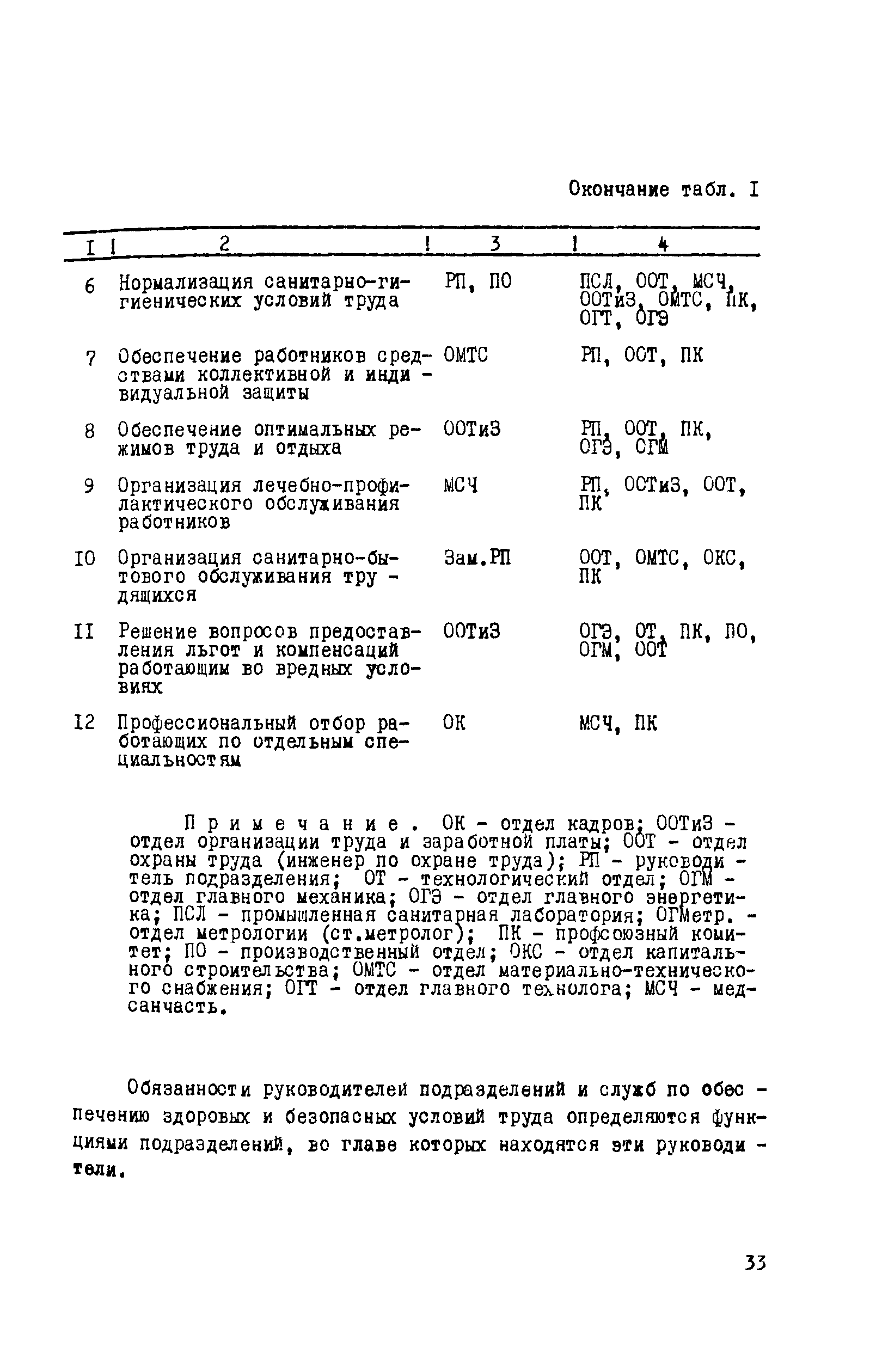 РД 102-011-89